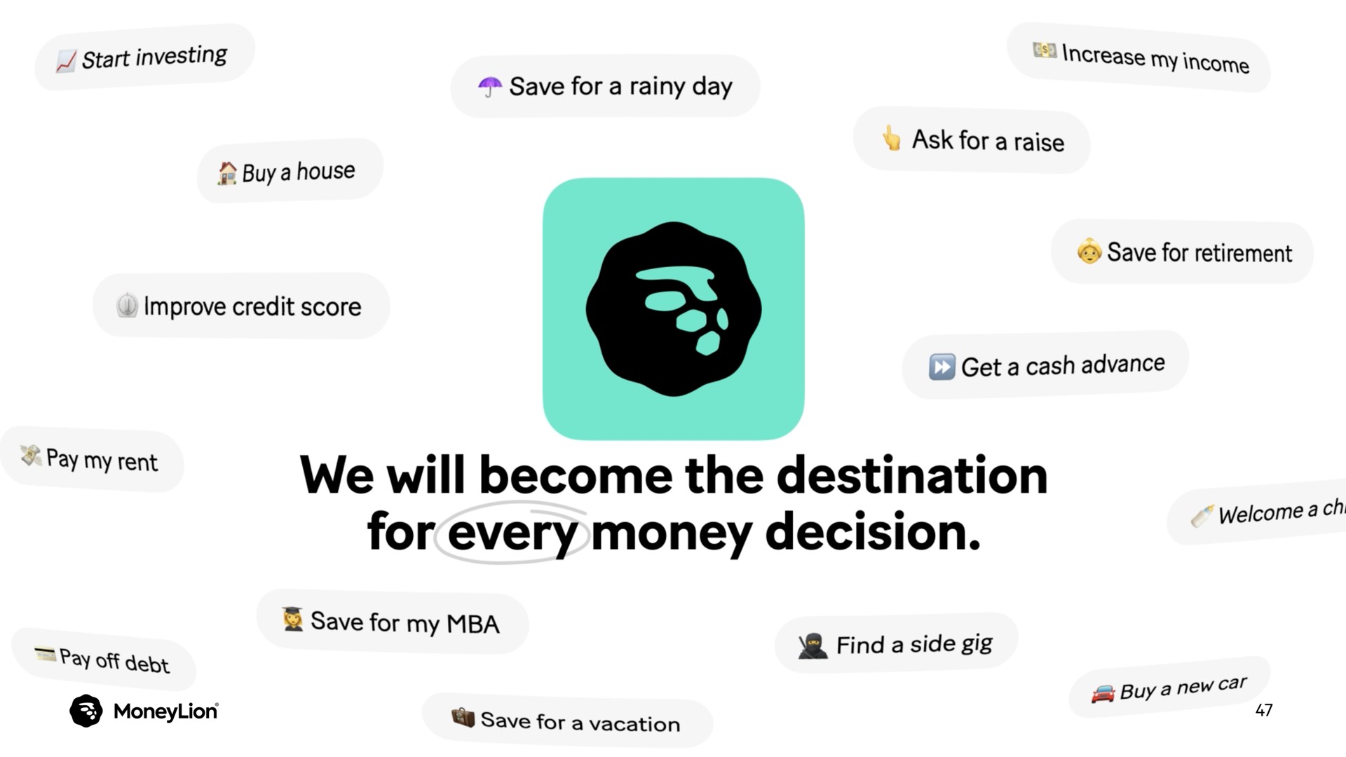 we will become the destination for every money decision | MoneyLion
