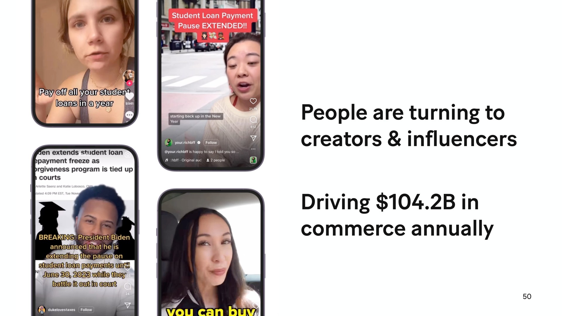 people are turning to creators driving in commerce annually | MoneyLion