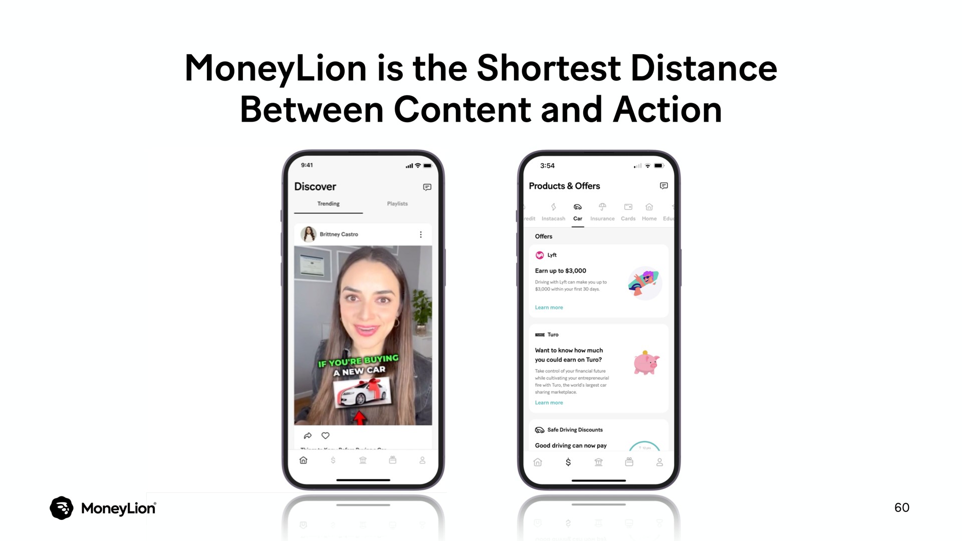 is the distance between content and action a | MoneyLion