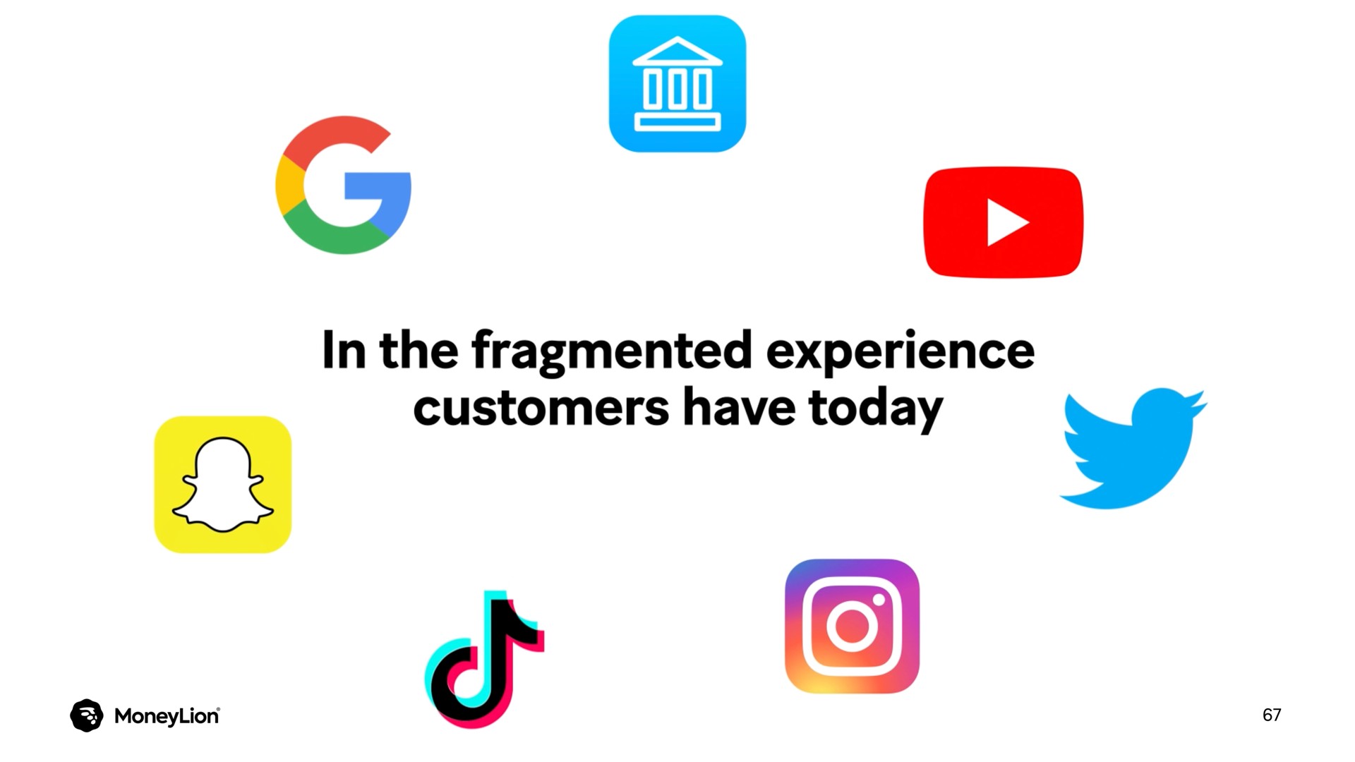 in the fragmented experience customers have today | MoneyLion