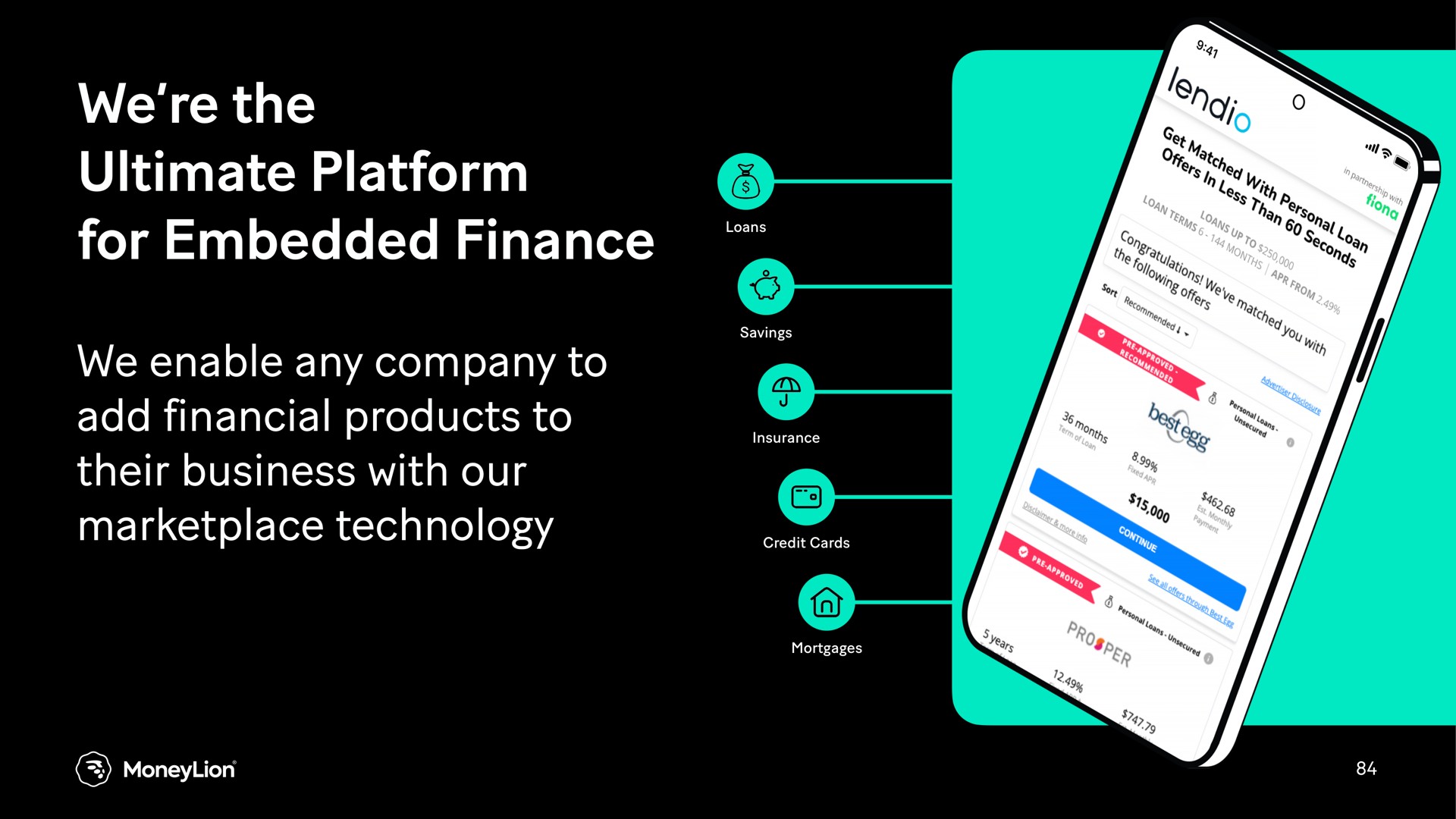 we the ultimate platform for embedded finance we enable any company to add financial products to their business with our technology | MoneyLion