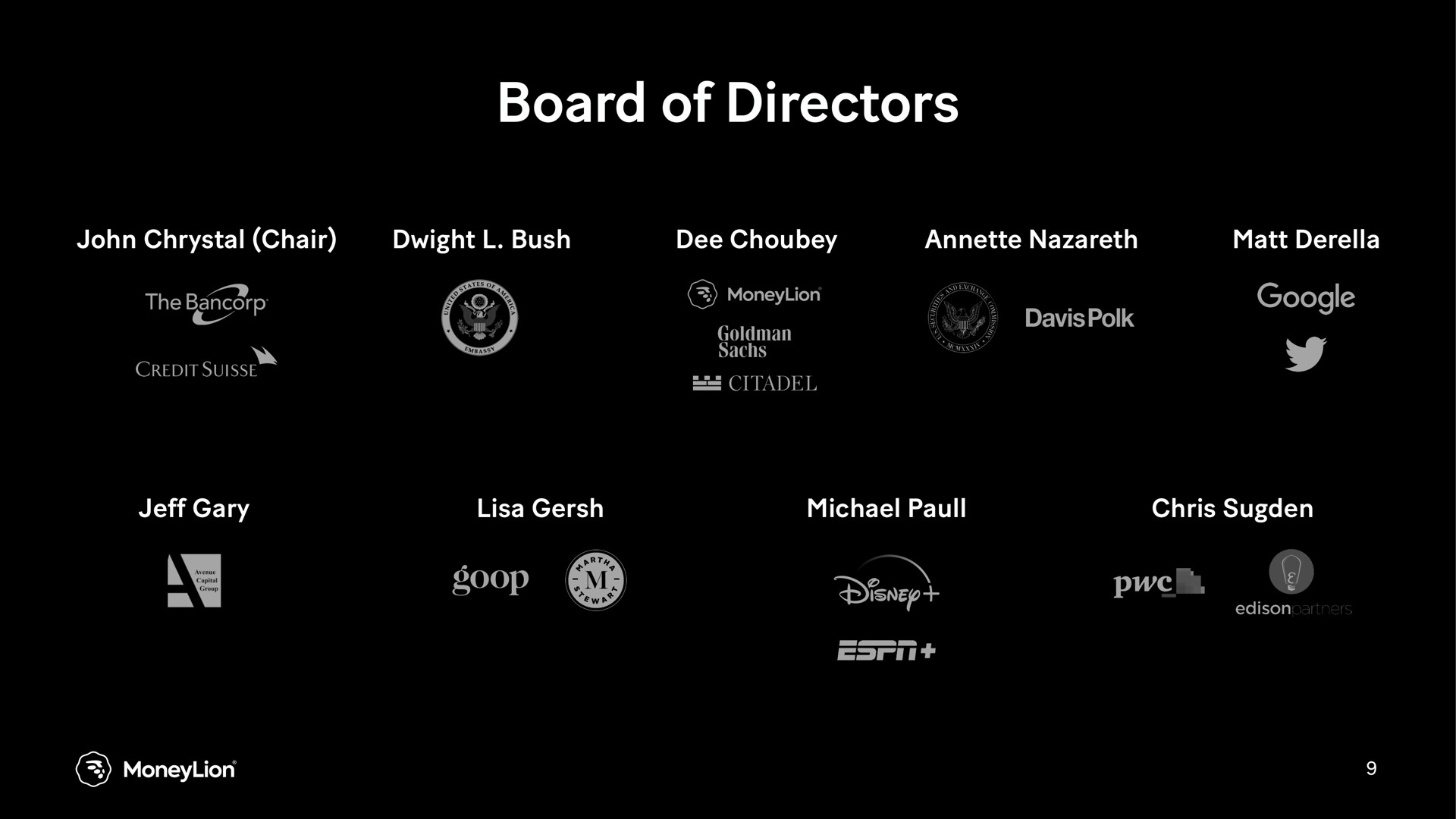 board of directors a | MoneyLion