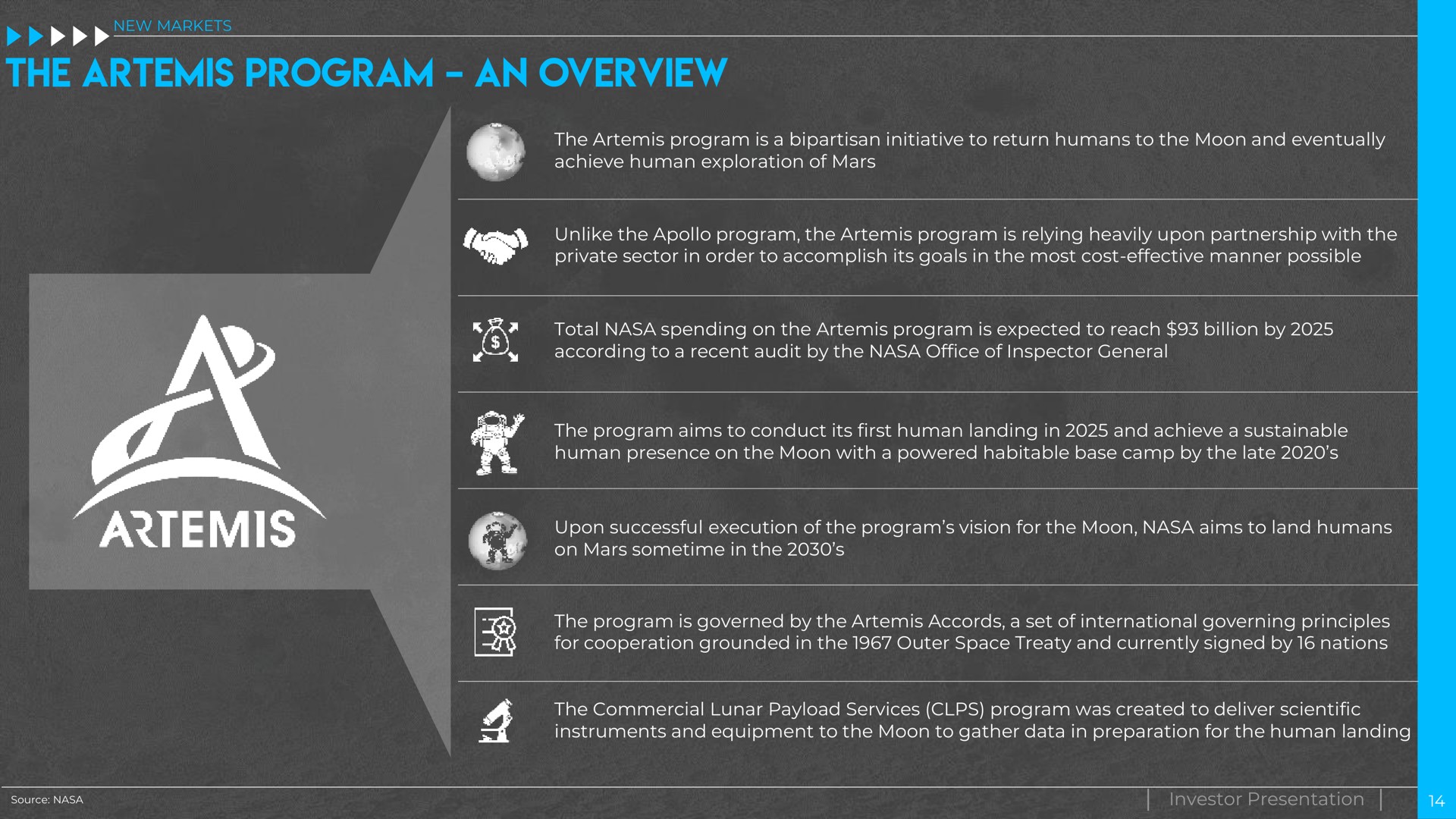 the program is a bipartisan initiative to return humans to the moon and eventually achieve human exploration of mars unlike the program the program is relying heavily upon partnership with the private sector in order to accomplish its goals in the most cost effective manner possible total spending on the program is expected to reach billion by according to a recent audit by the office of inspector general the program aims to conduct its first human landing in and achieve a sustainable human presence on the moon with a powered habitable base camp by the late upon successful execution of the program vision for the moon aims to land humans on mars sometime in the the program is governed by the accords a set of international governing principles for grounded in the outer space treaty and currently signed by nations the commercial lunar services program was created to deliver scientific instruments and equipment to the moon to gather data in preparation for the human landing investor presentation | Intuitive Machines