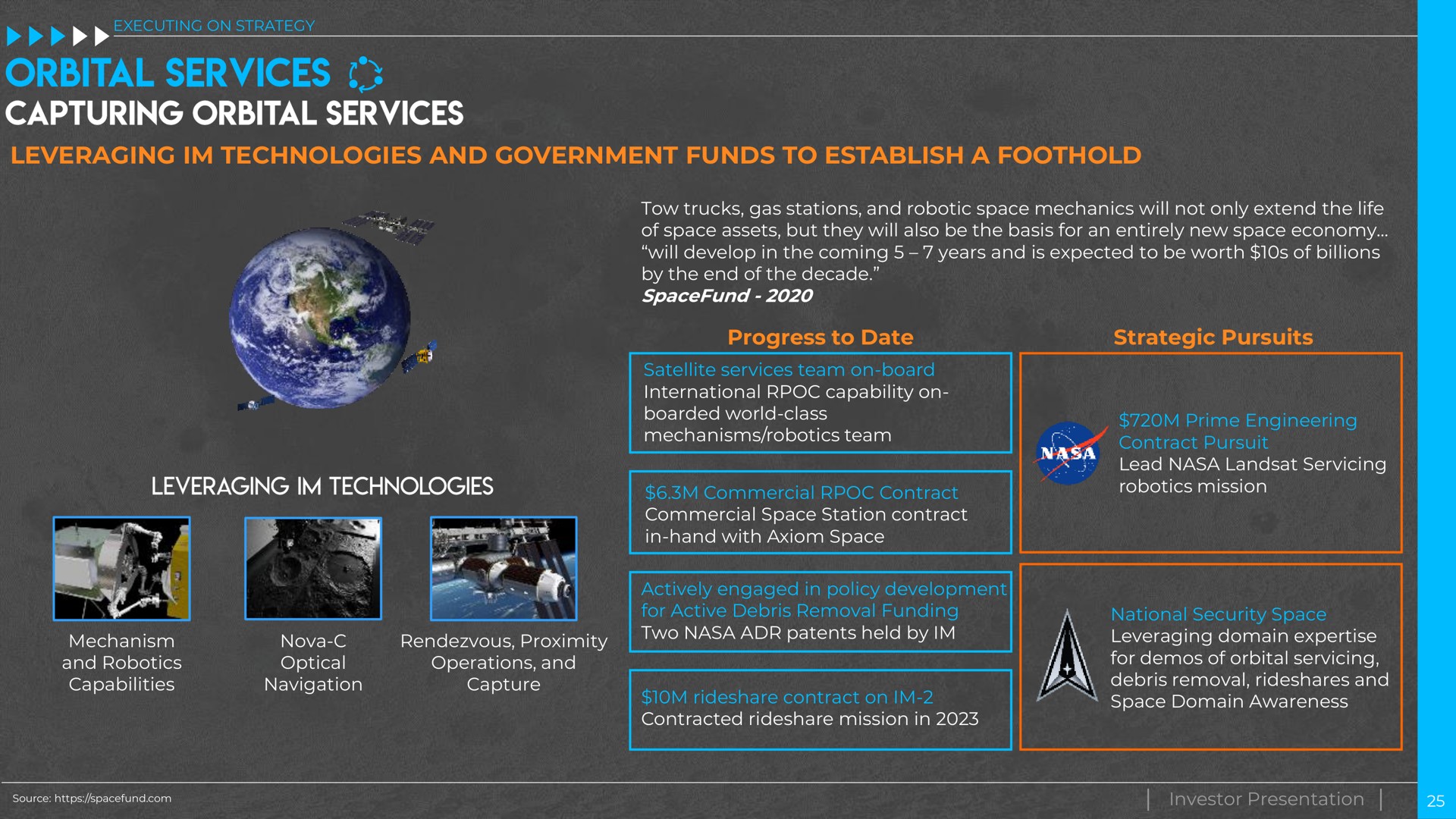 leveraging technologies and government funds to establish a foothold tow trucks gas stations and space mechanics will not only extend the life of space assets but they will also be the basis for an entirely new space economy will develop in the coming years and is expected to be worth of billions by the end of the decade progress to date strategic pursuits satellite services team on board international capability on boarded world class mechanisms team commercial contract commercial space station contract in hand with axiom space actively engaged in policy development for active debris removal funding two patents held by contract on contracted mission in prime engineering contract pursuit lead servicing mission national security space leveraging domain for of orbital servicing debris removal and space domain awareness mechanism and capabilities nova optical navigation rendezvous proximity operations and capture investor presentation capturing | Intuitive Machines