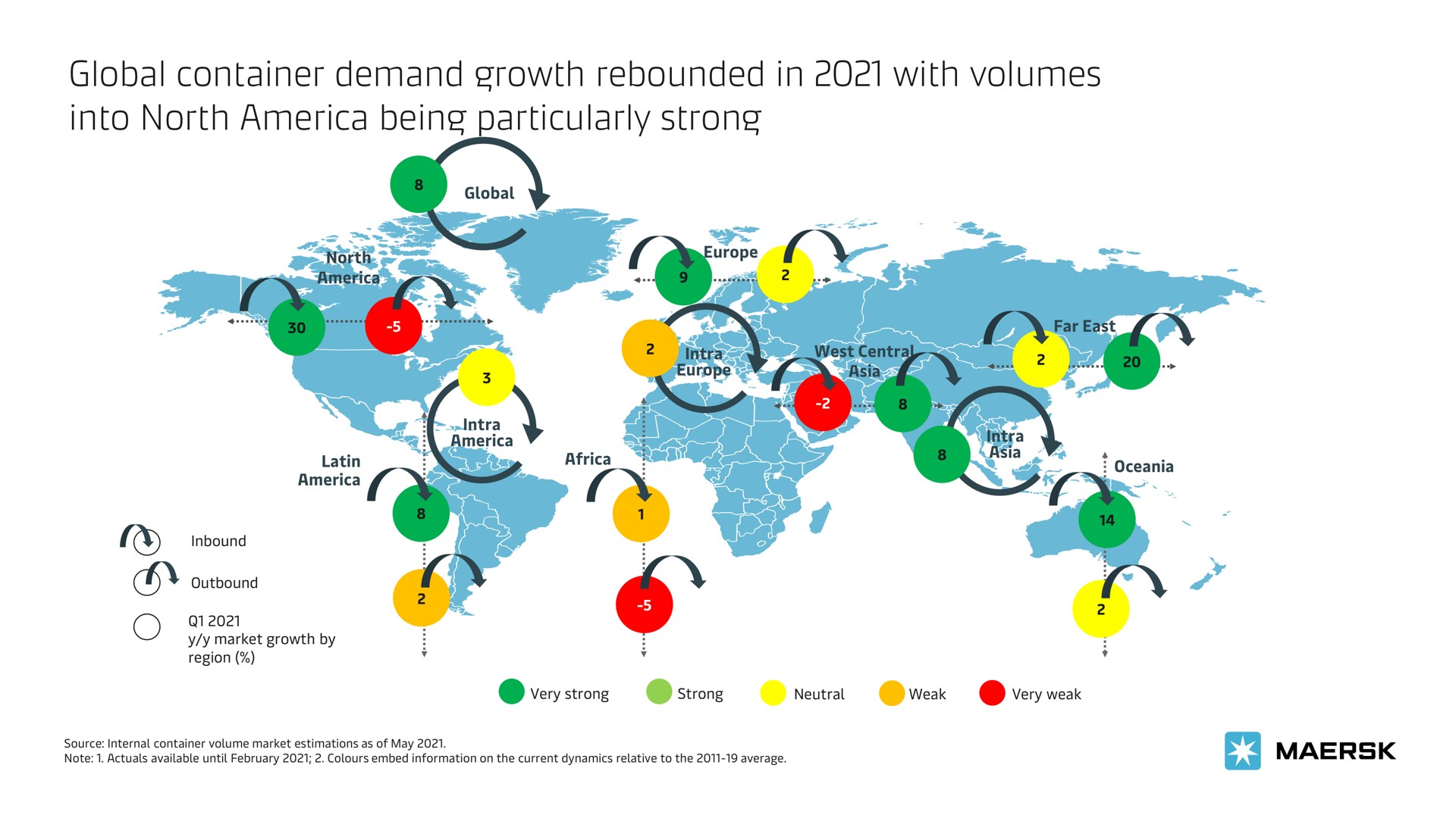 global container demand growth rebounded in with volumes into north being particularly strong a | Maersk