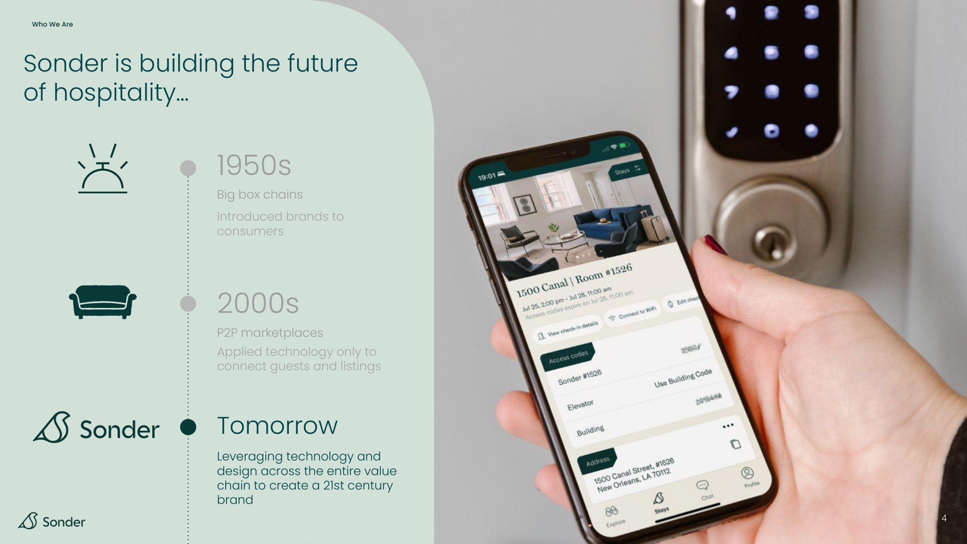 is building the future of hospitality tomorrow | Sonder