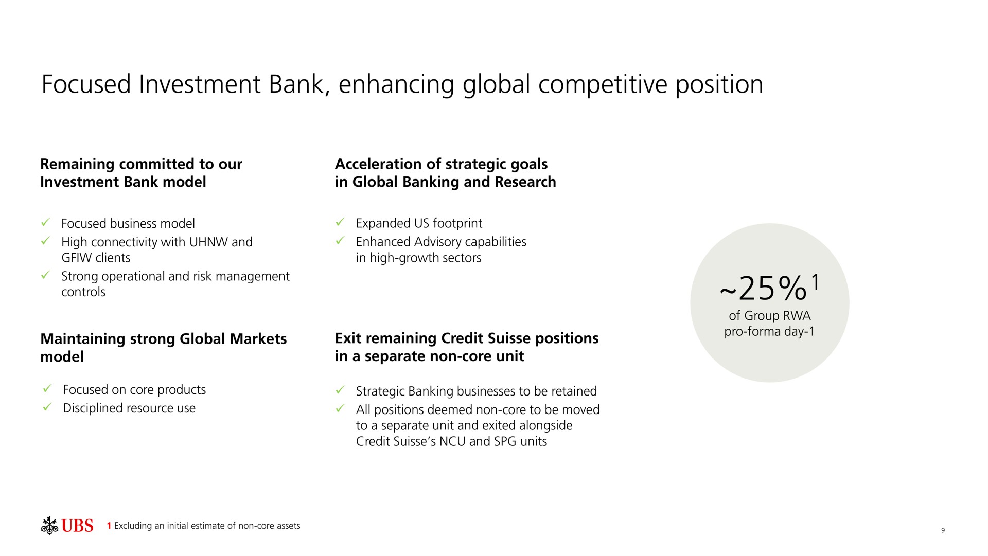 focused investment bank enhancing global competitive position | UBS