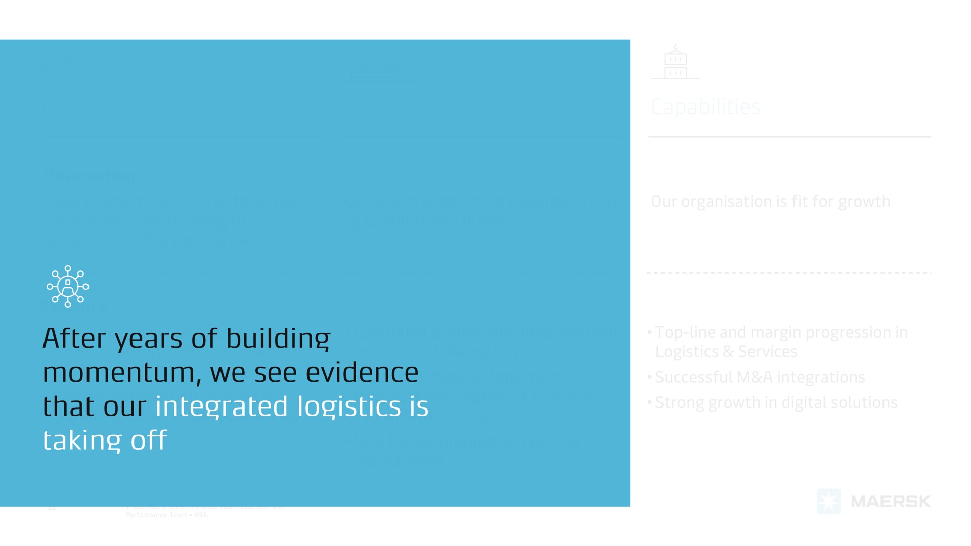 integrated logistics is taking off | Maersk