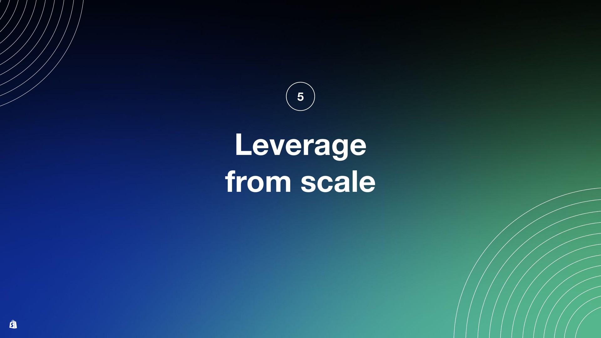 leverage from scale | Shopify