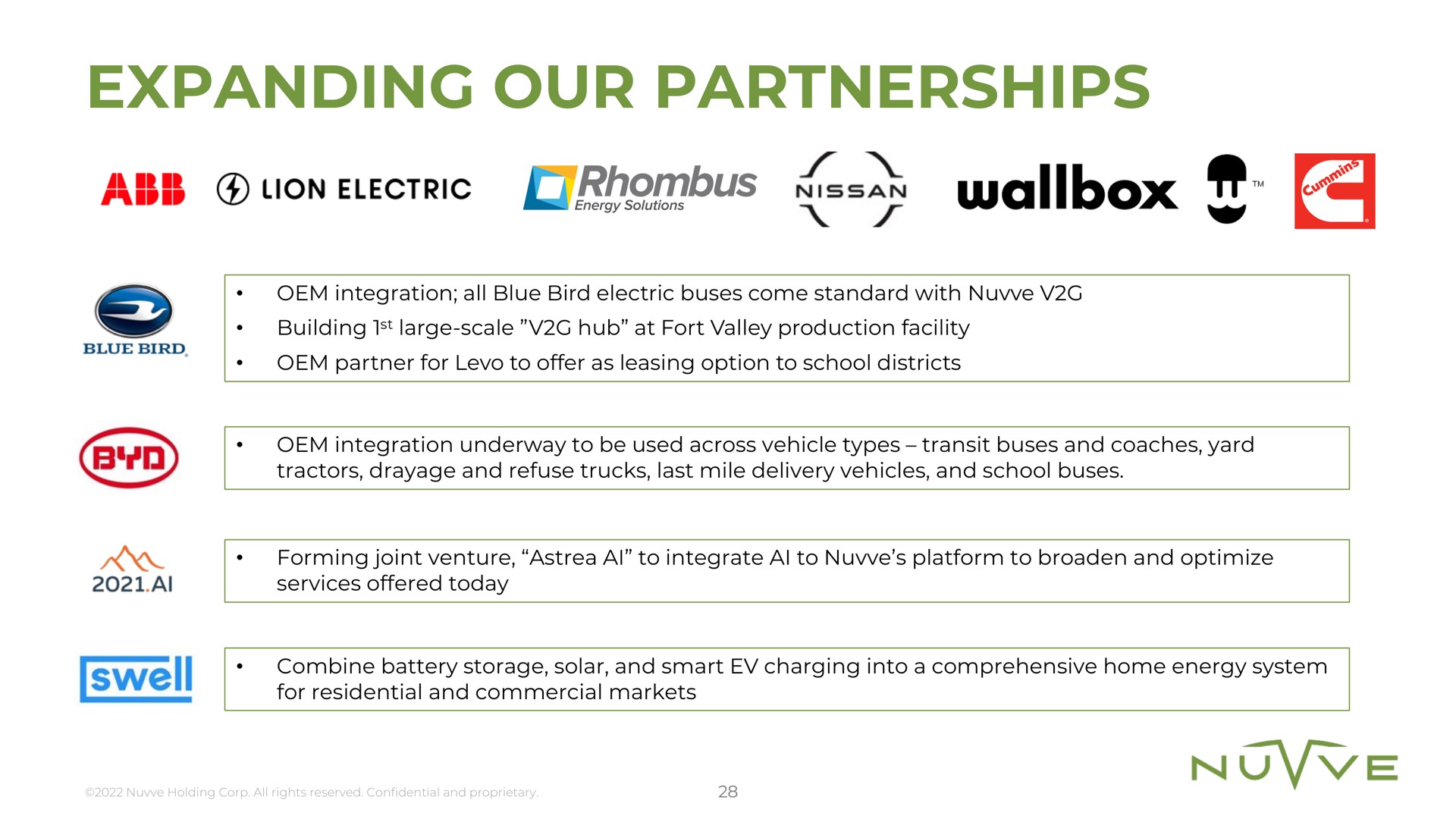 expanding our partnerships abb rhombus | Nuvve