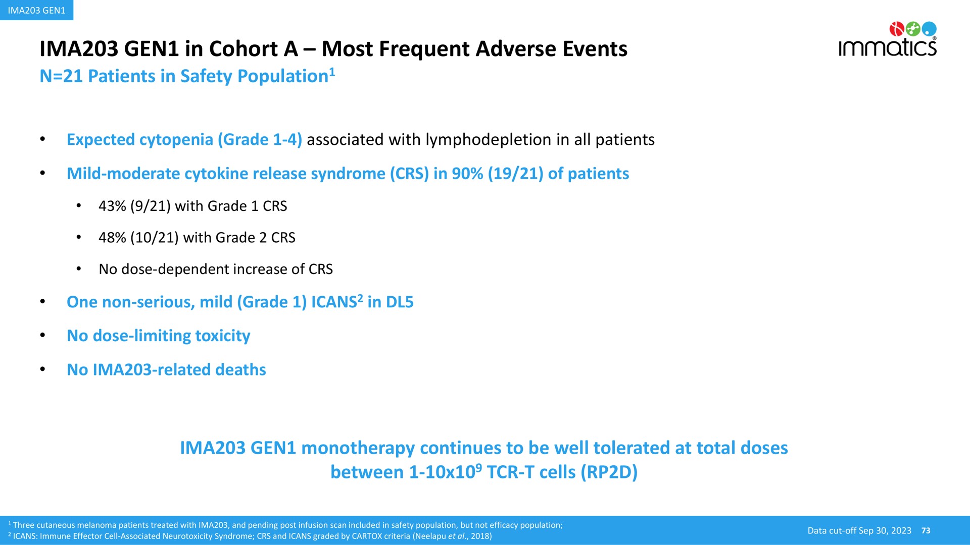 gen in cohort a most frequent adverse events | Immatics