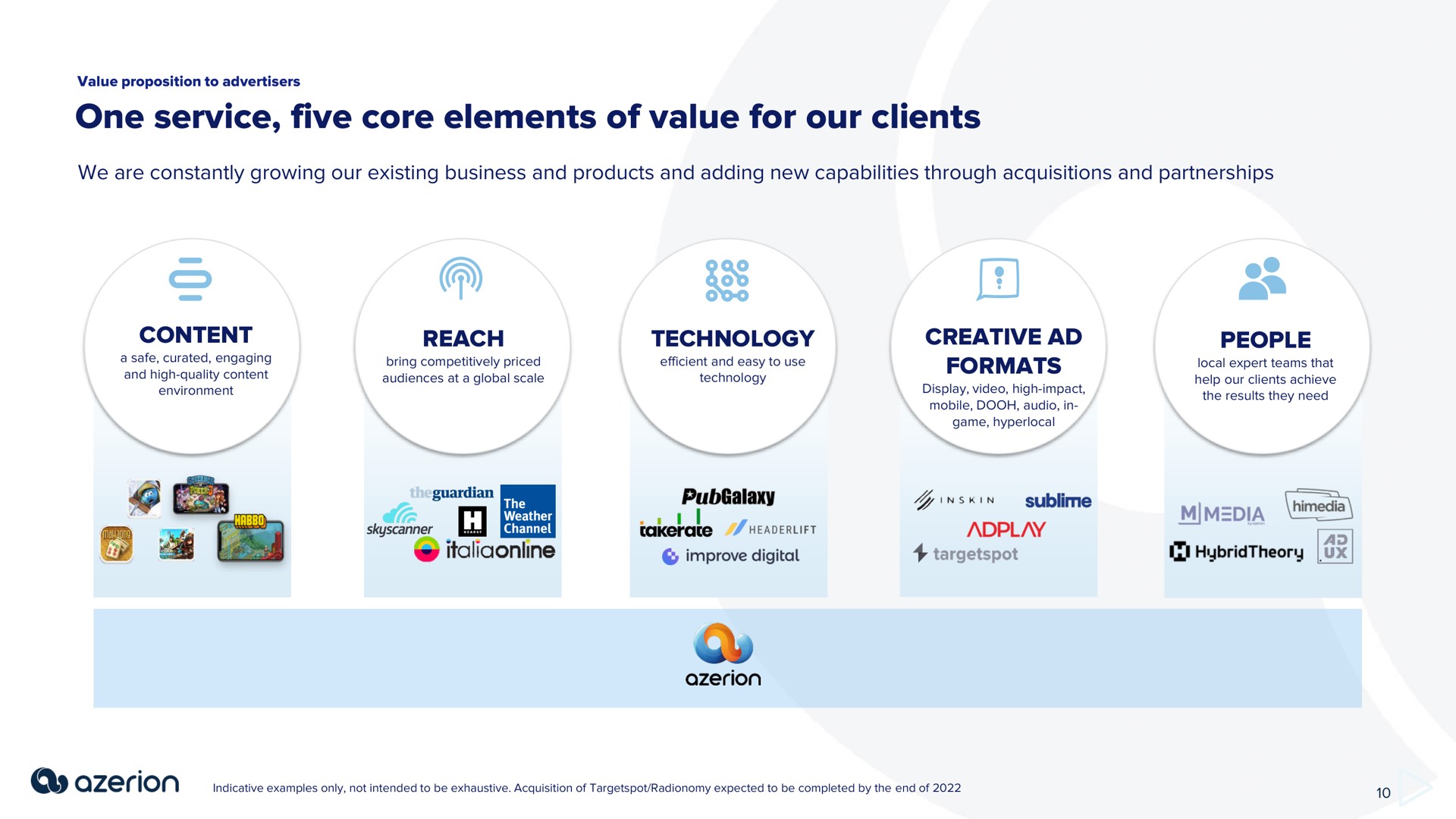 one service five core elements of value for our clients | Azerion