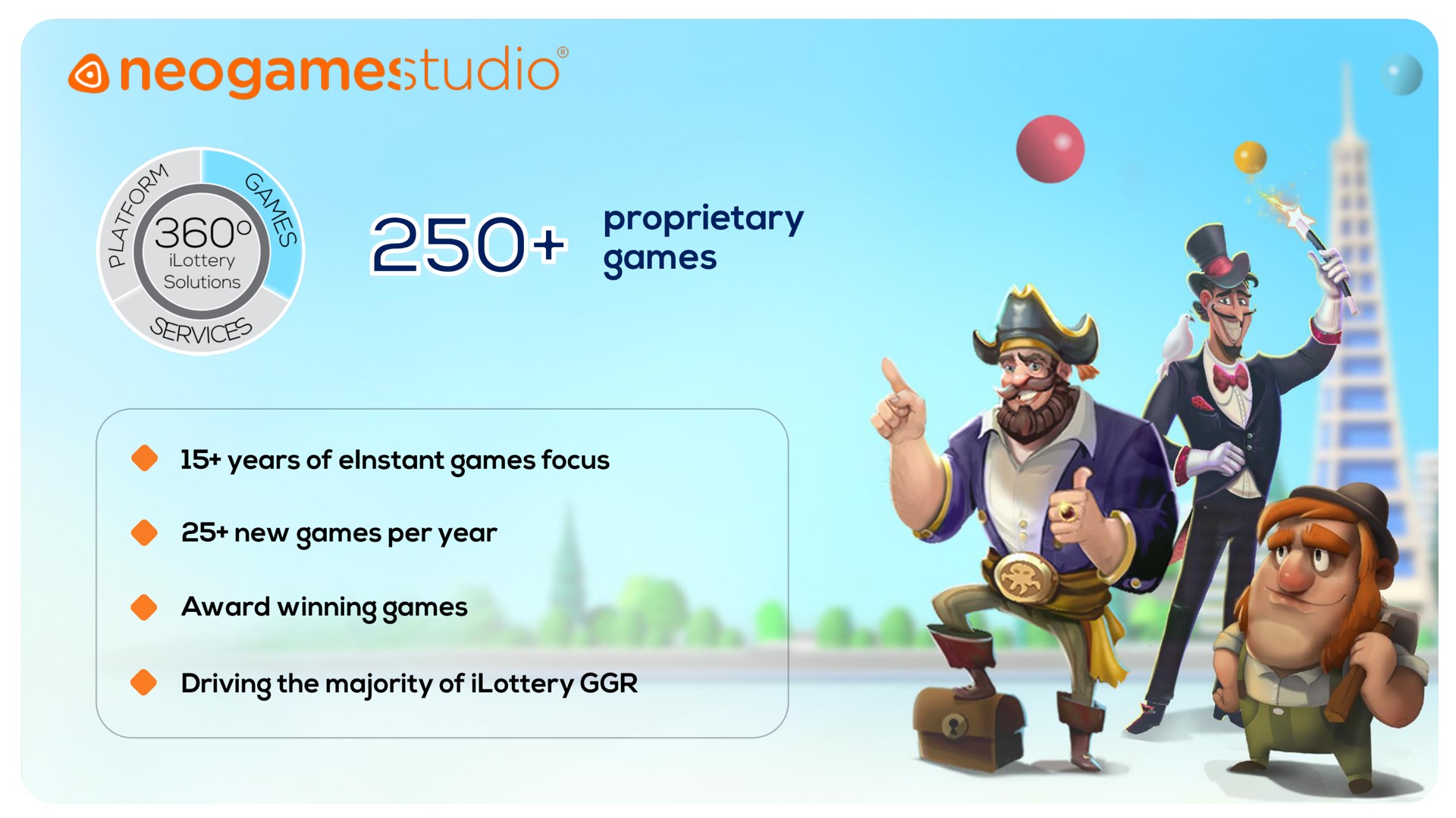 award winning games new games per year years of games focus driving the majority of | Neogames
