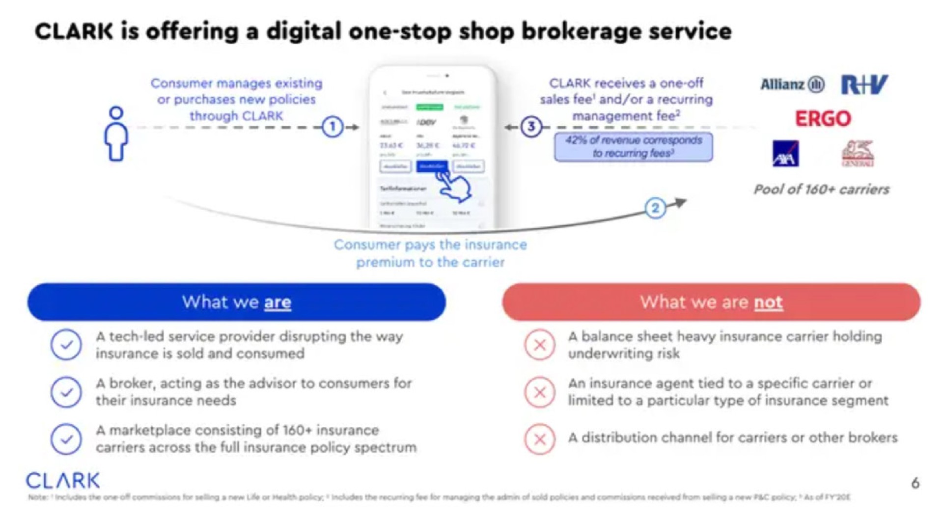 clark is offering a digital one stop shop brokerage service | Clark