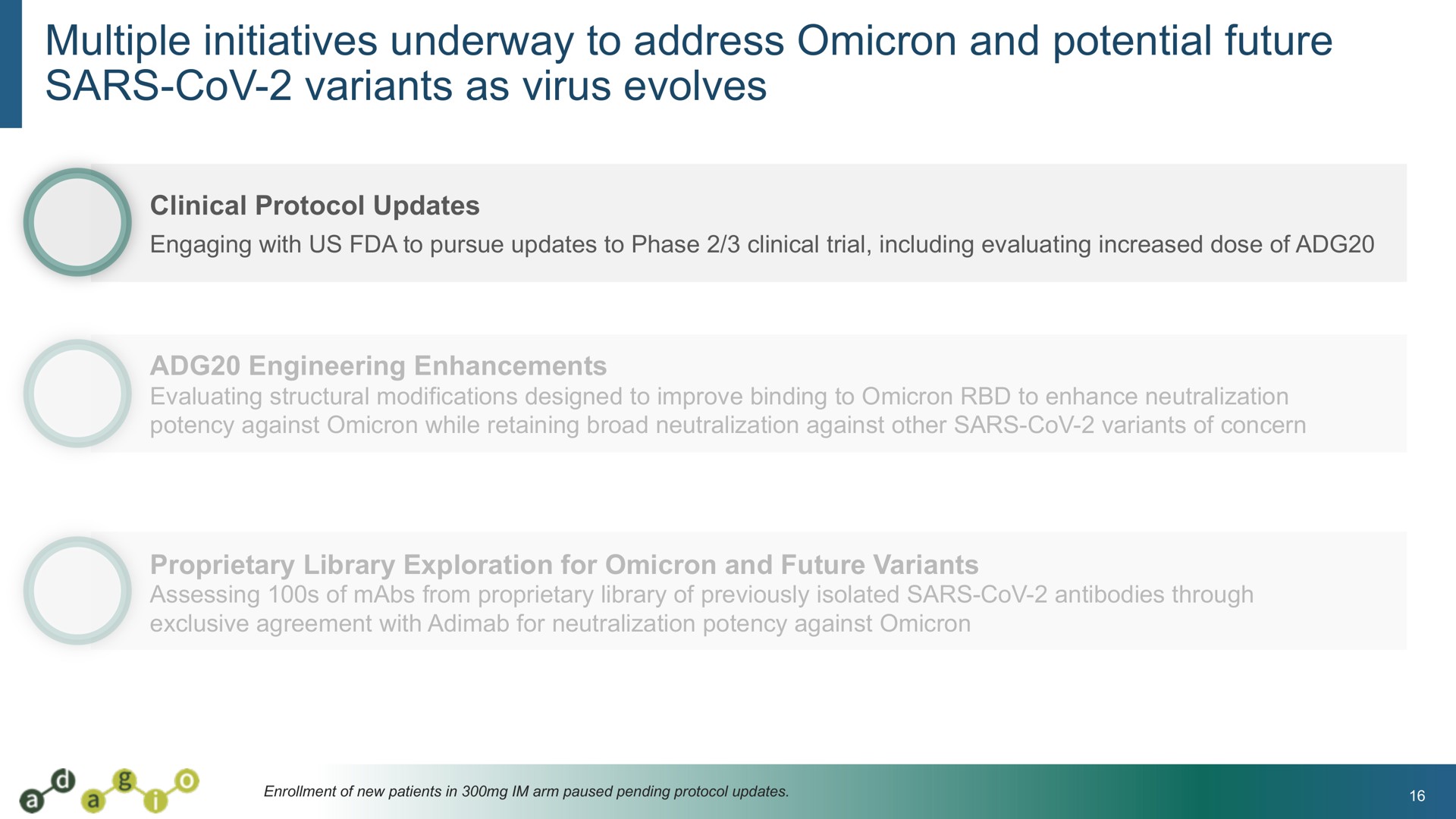 multiple initiatives underway to address omicron and potential future variants as virus evolves | Adagio Therapeutics
