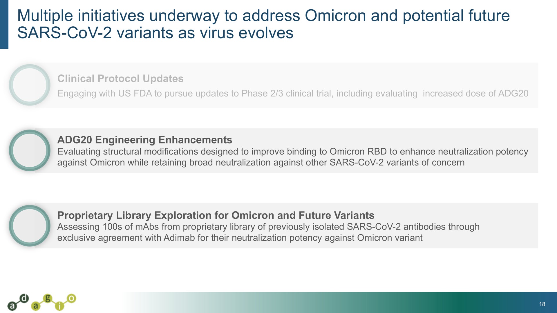 multiple initiatives underway to address omicron and potential future variants as virus evolves paty | Adagio Therapeutics