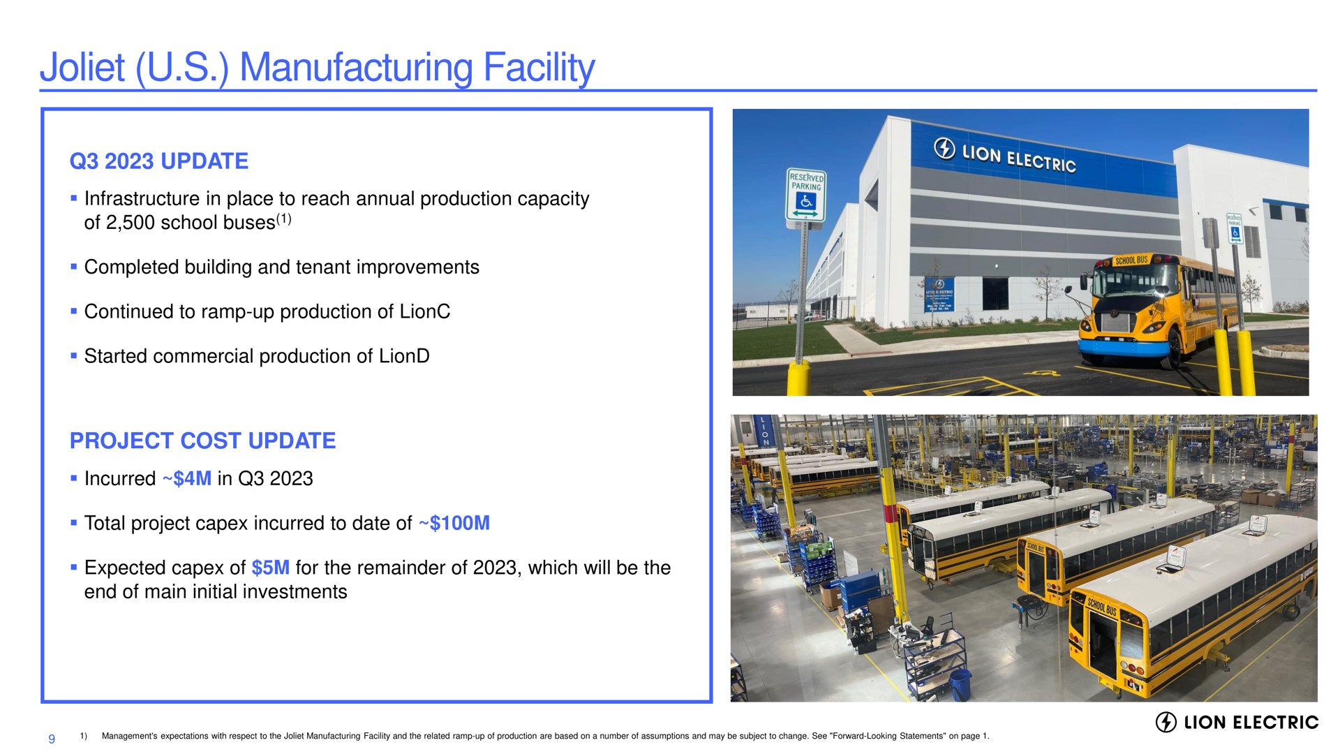 manufacturing facility update infrastructure in place to reach annual production capacity of school buses completed building and tenant improvements continued to ramp up production of started commercial production of total project incurred to date of end of main initial investments expected of for the remainder of which will be the lion electric | Lion Electric