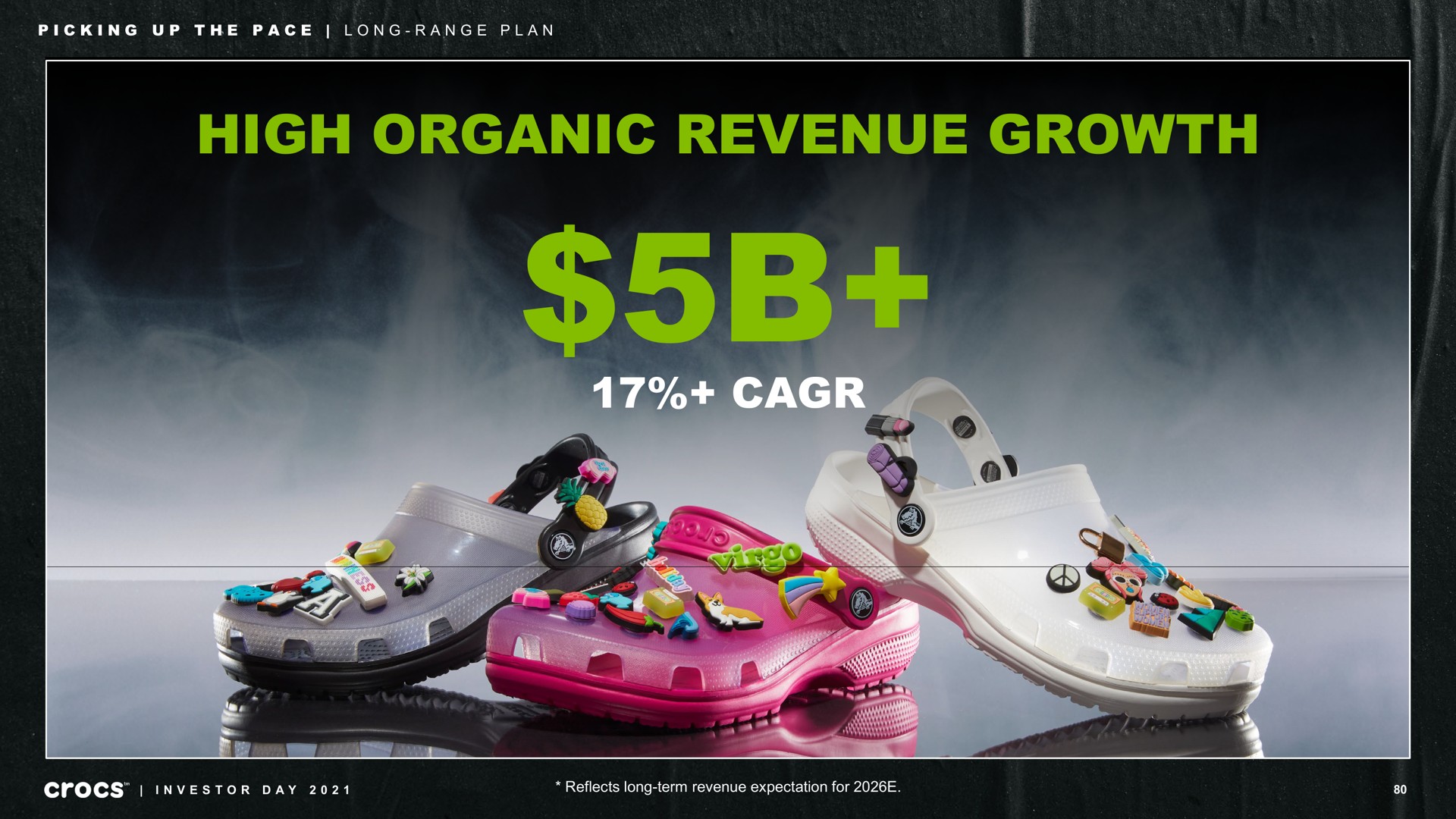 high organic revenue growth picking up the pace long range plan i investor day reflects long term expectation for | Crocs