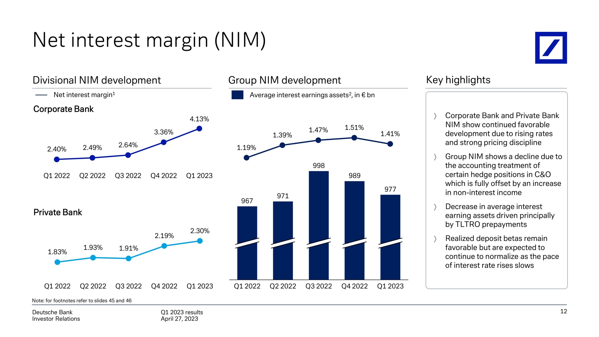 net interest margin nim | Deutsche Bank