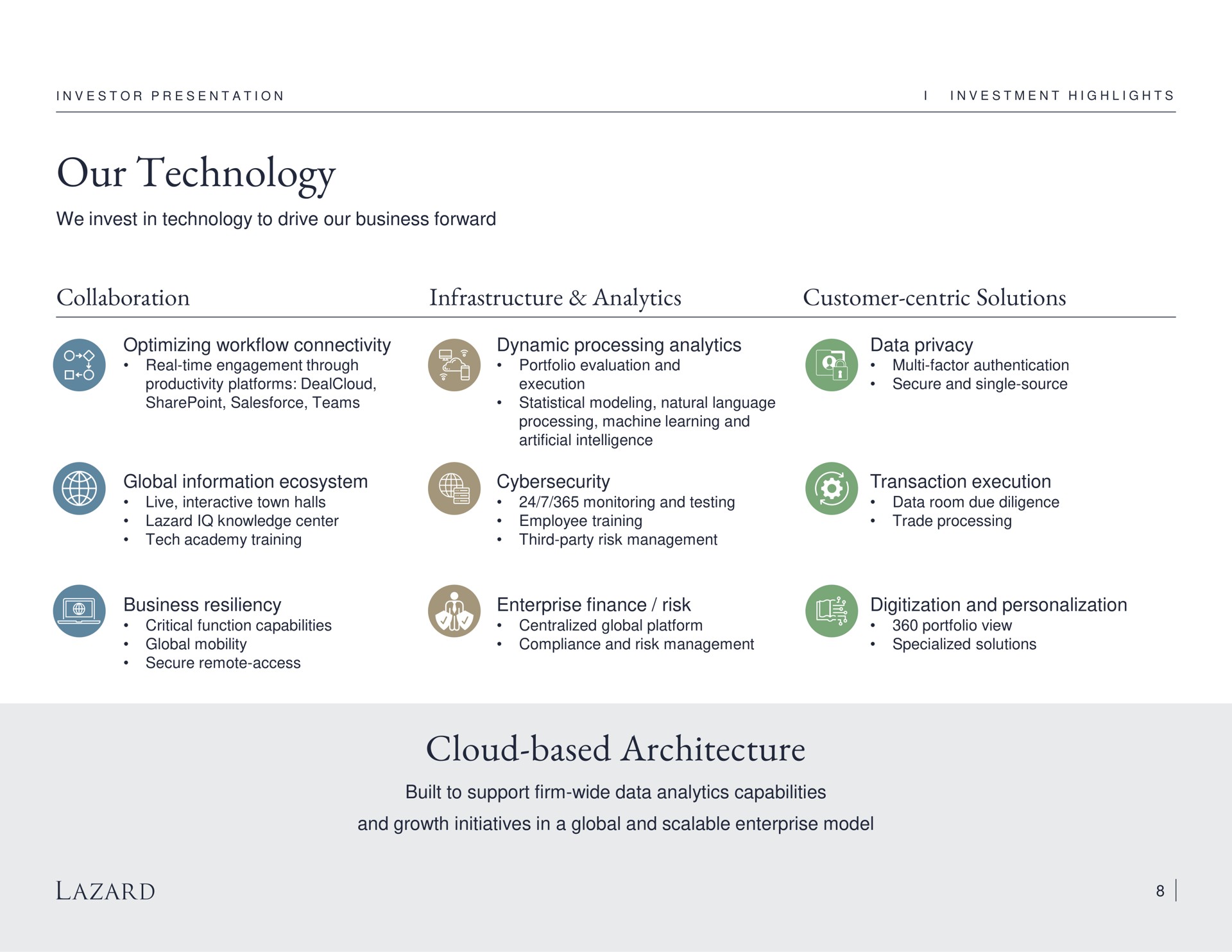 our technology collaboration infrastructure analytics customer centric solutions cloud based architecture global information ecosystem business resiliency enterprise finance risk | Lazard