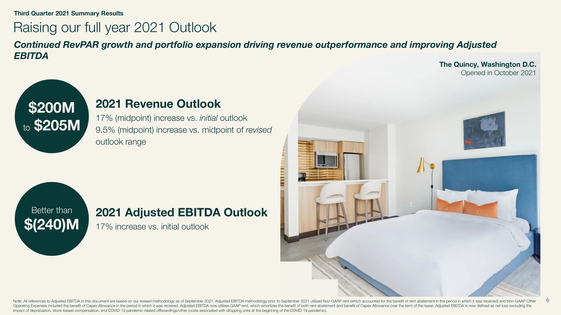 raising our full year outlook to revenue outlook adjusted outlook | Sonder