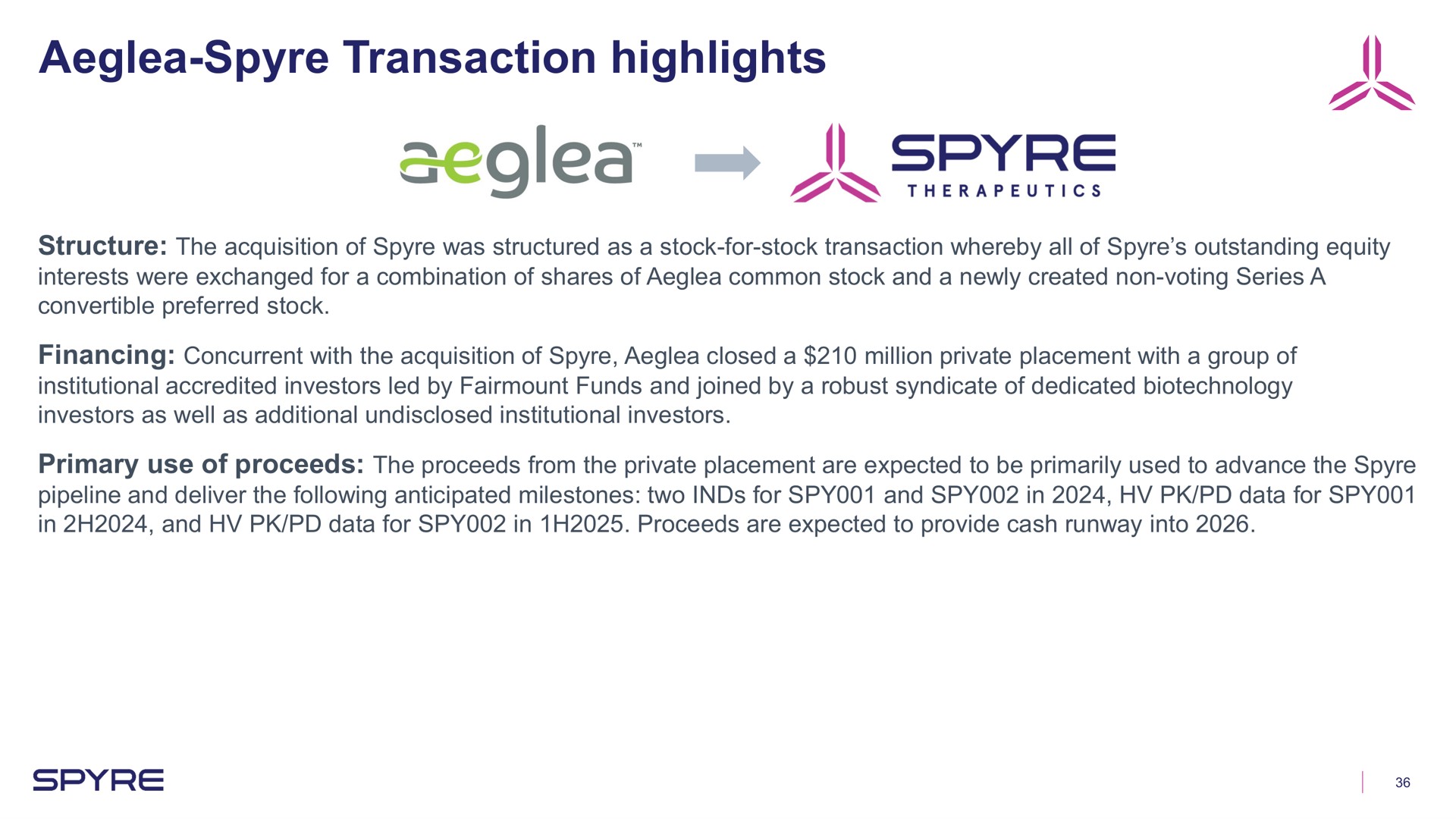 transaction highlights | Aeglea BioTherapeutics