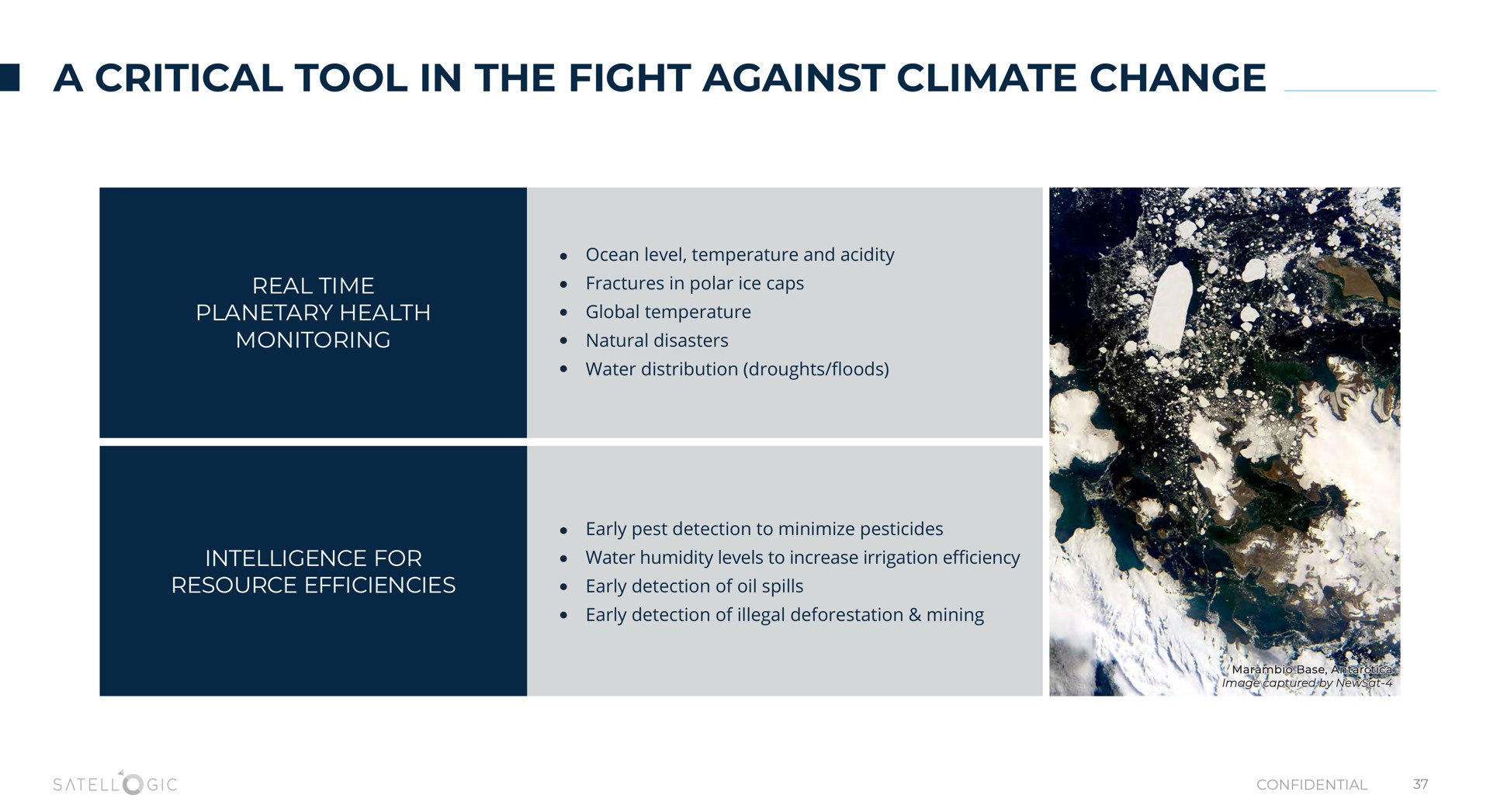 a critical tool in the fight against climate change | Satellogic