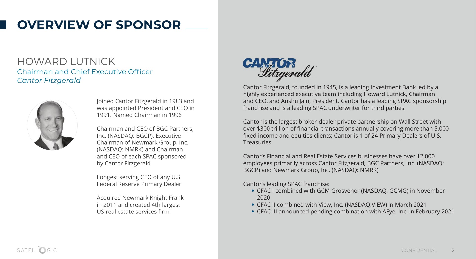 overview of sponsor cantor | Satellogic