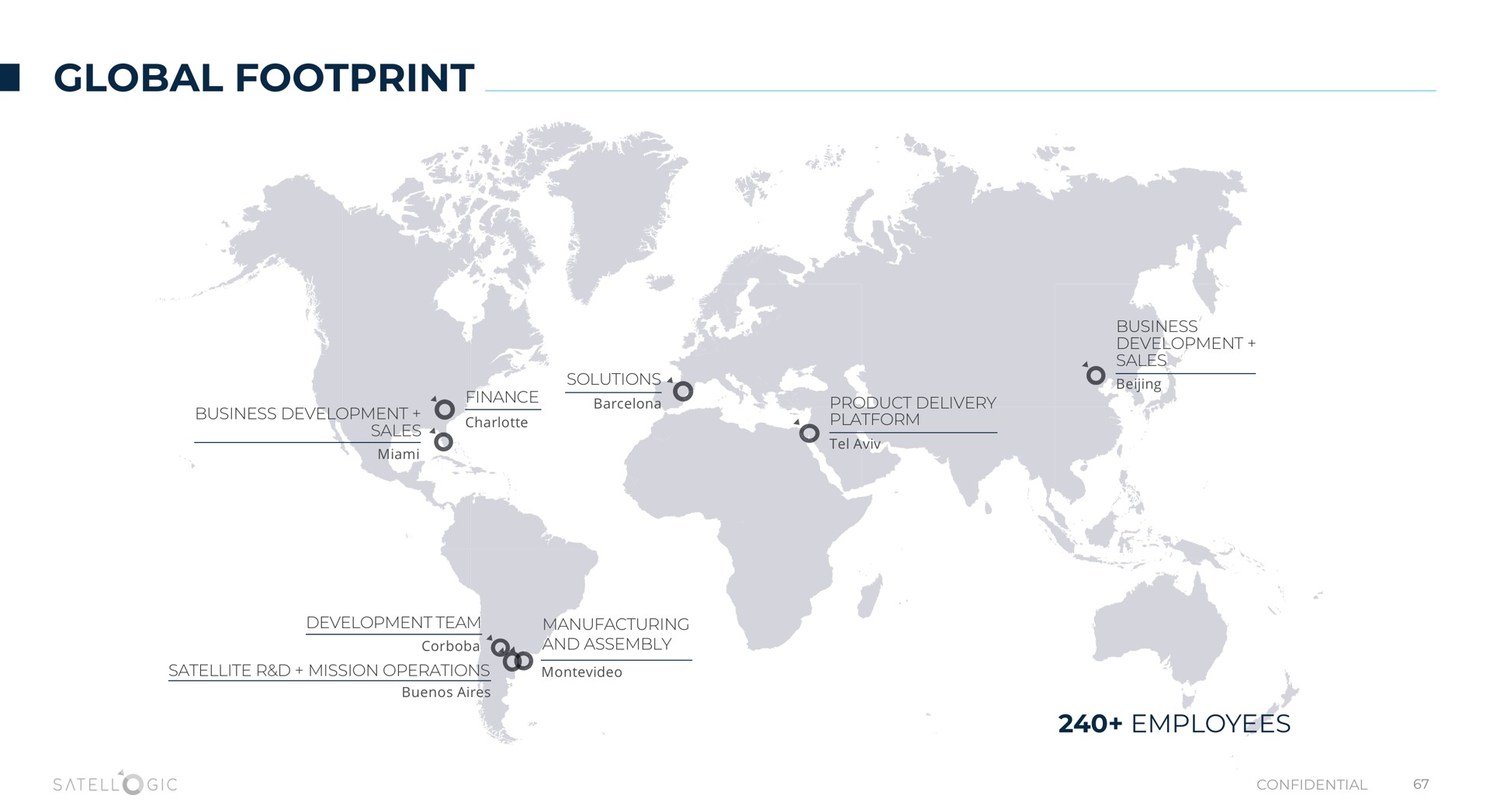 global footprint employees | Satellogic