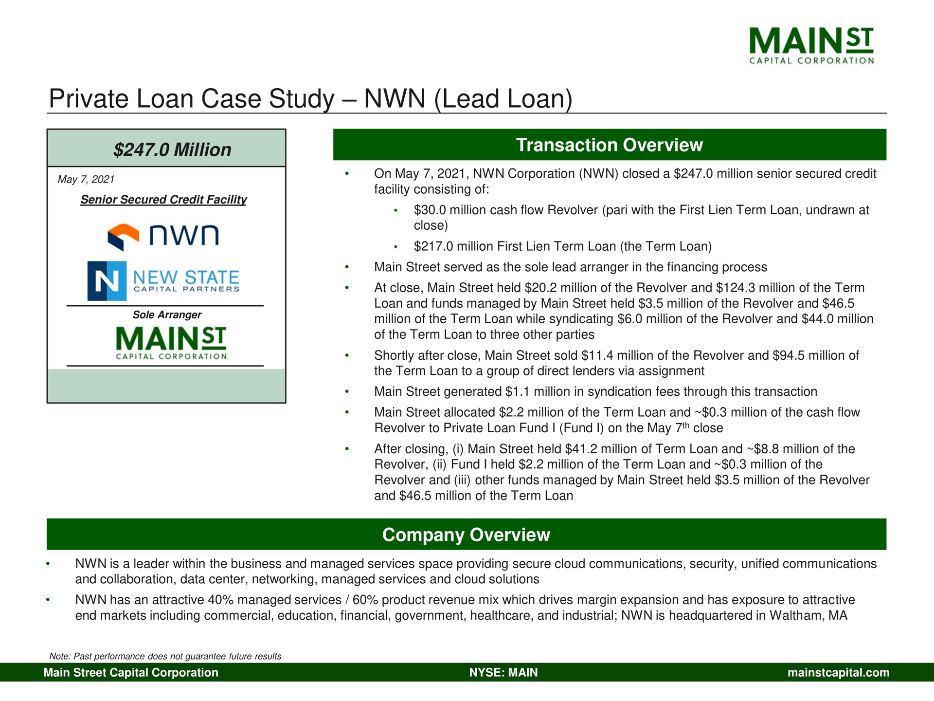 private loan case study lead loan mains | Main Street Capital