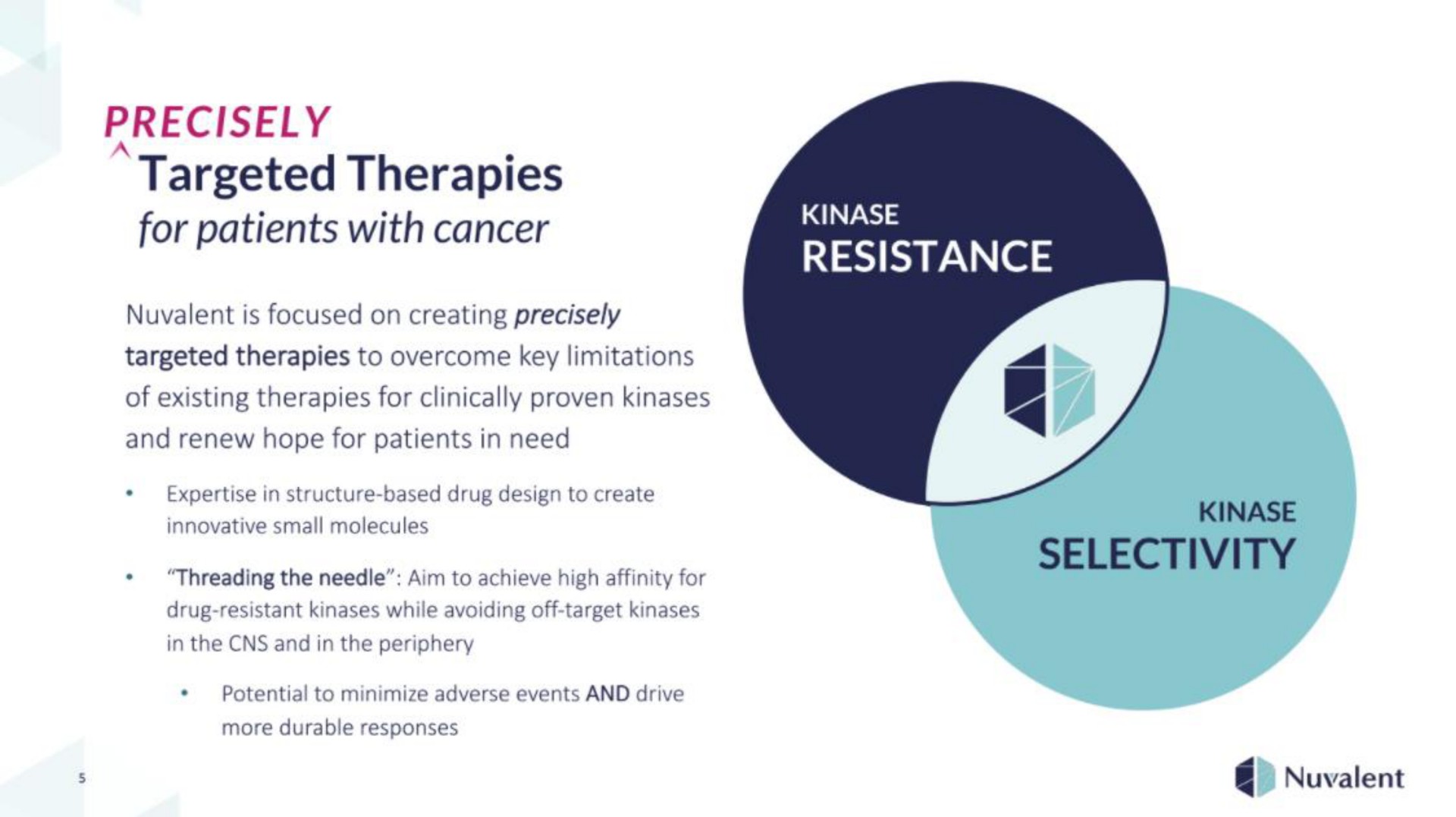 precisely targeted therapies for patients with cancer resistance kinase selectivity | Nuvalent
