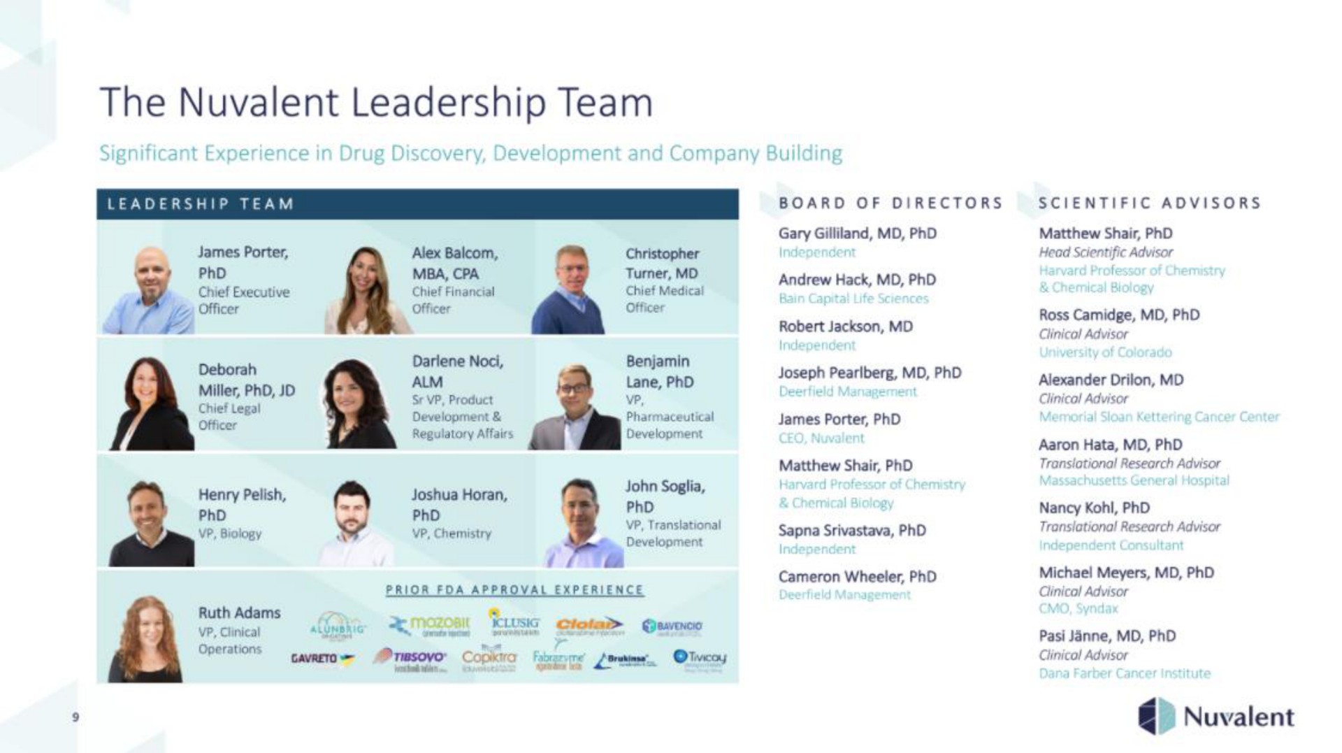 the leadership team | Nuvalent