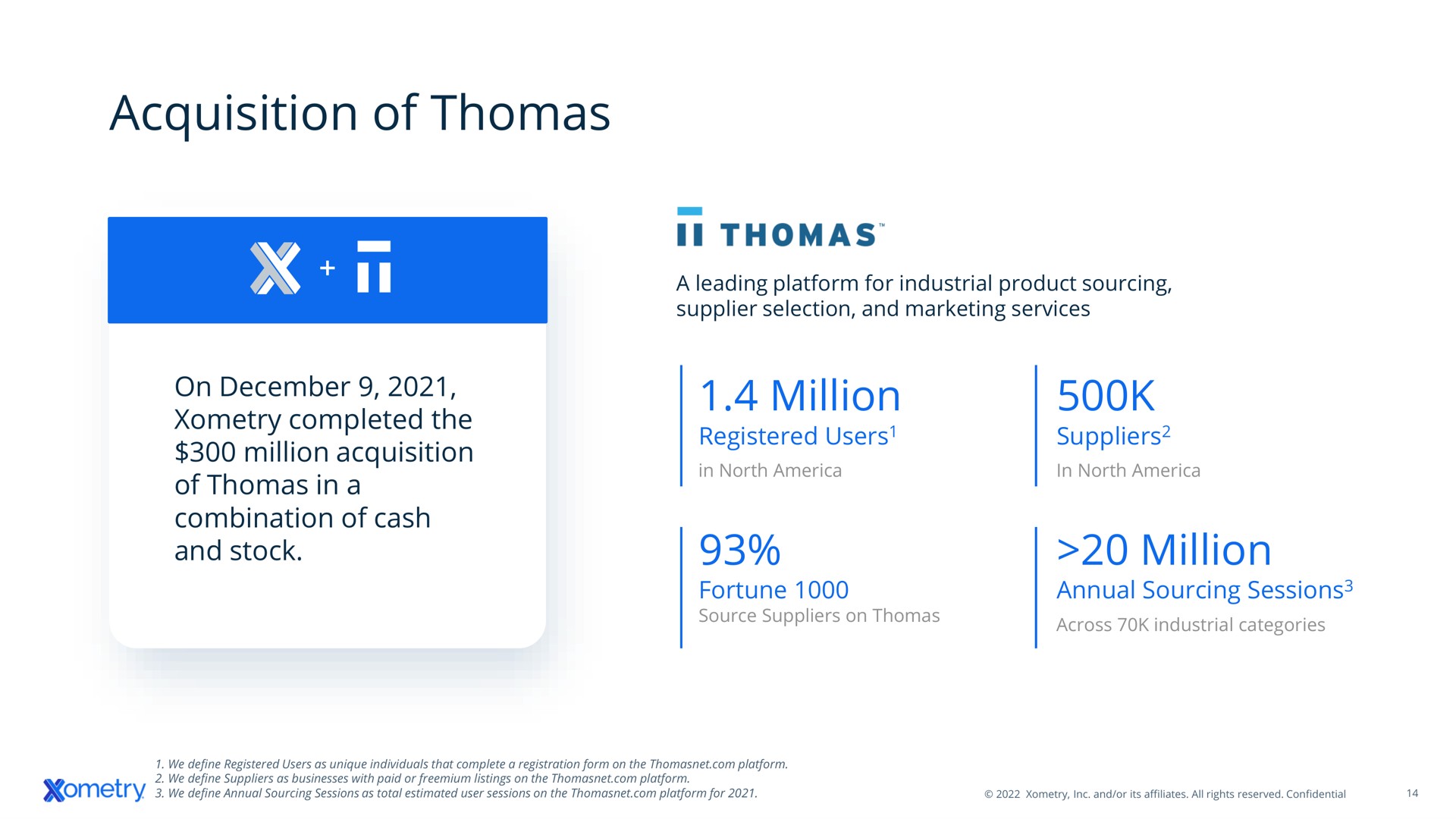 acquisition of million million | Xometry