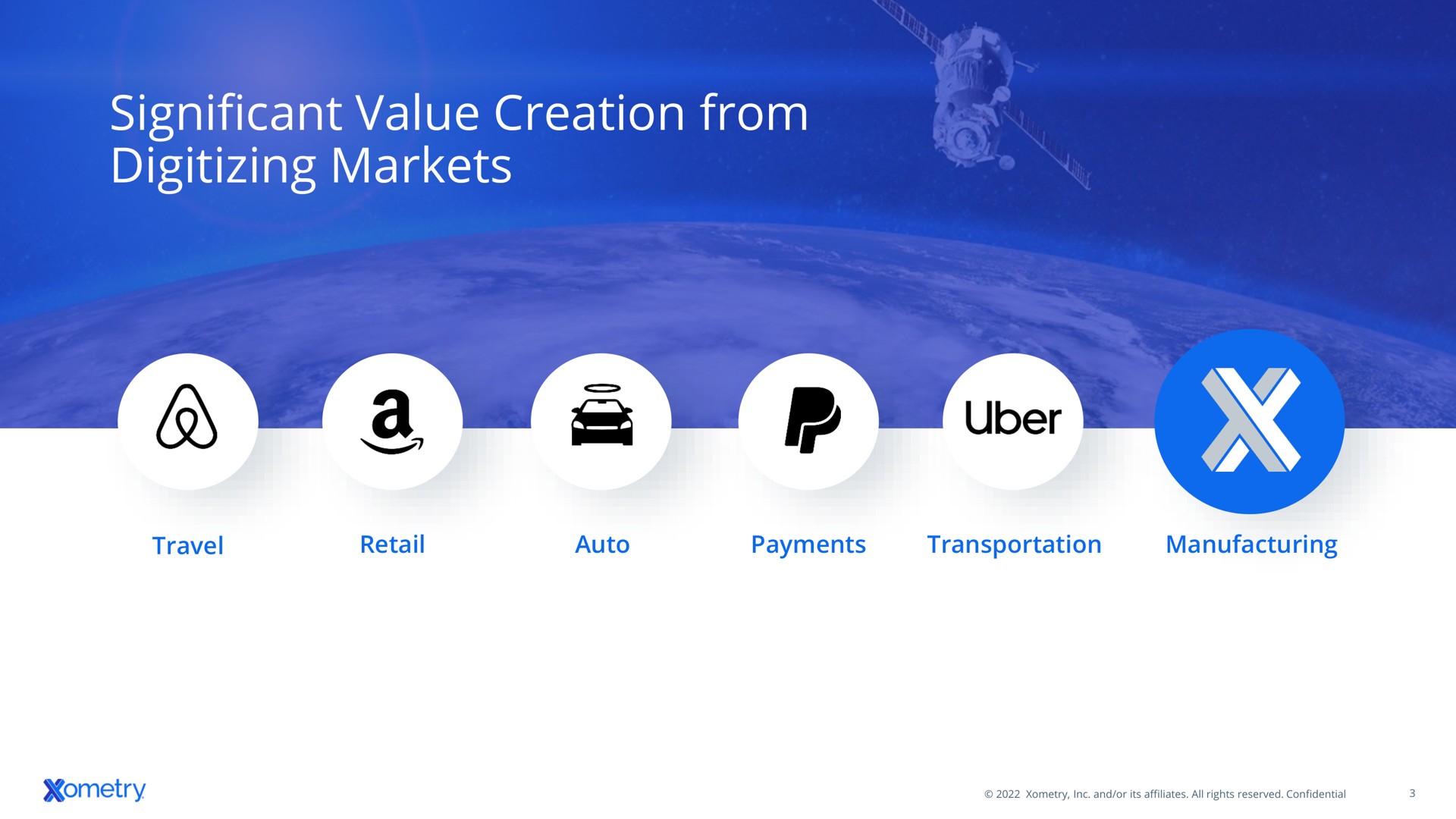 significant value creation from digitizing markets | Xometry