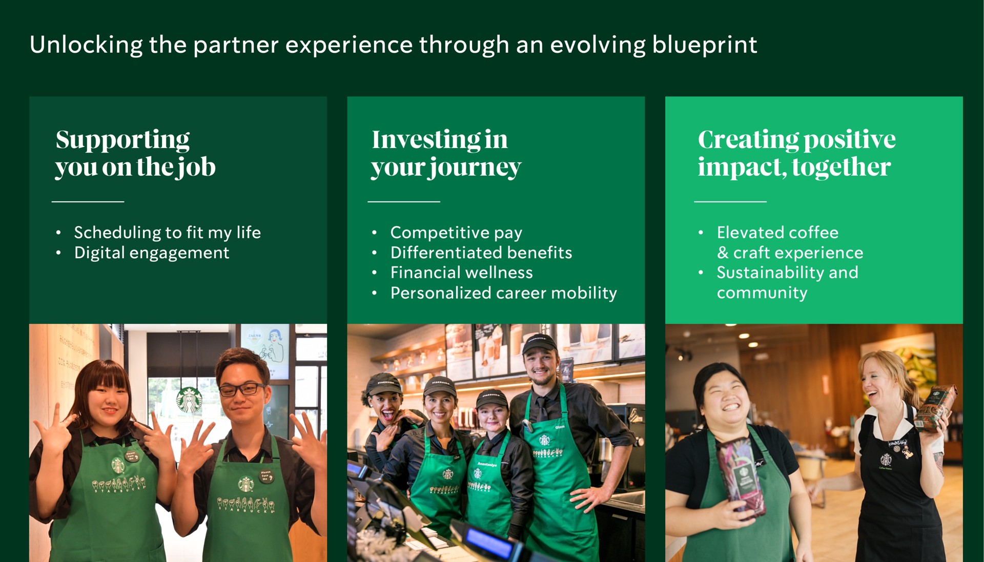 unlocking the partner experience through an evolving blueprint supporting you on the job investing in your journey creating positive impact together | Starbucks