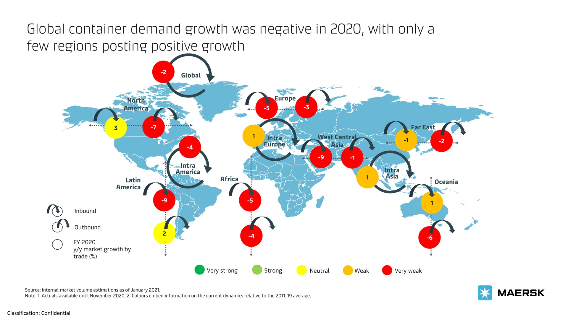 global container demand growth was negative in with only a few regions posting positive growth | Maersk