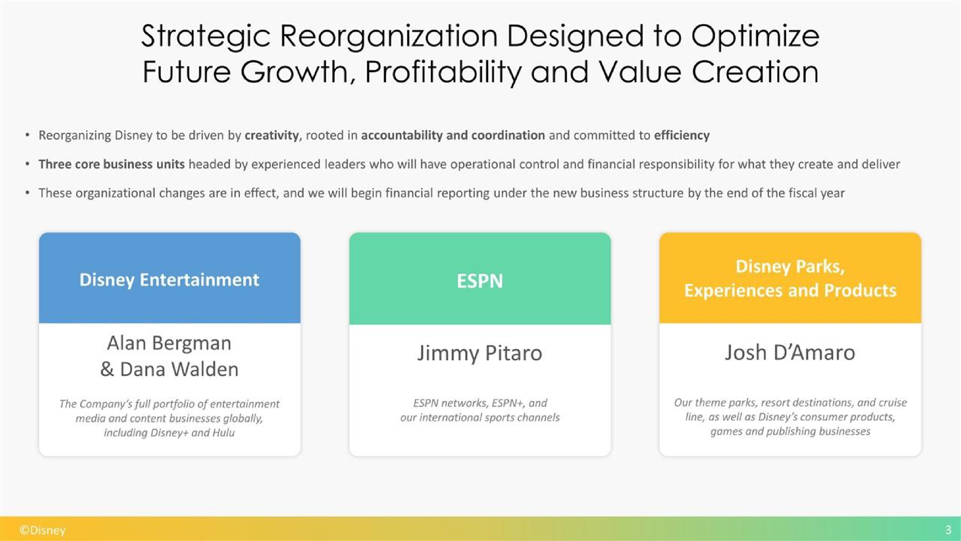 strategic reorganization designed to optimize future growth profitability and value creation | Disney