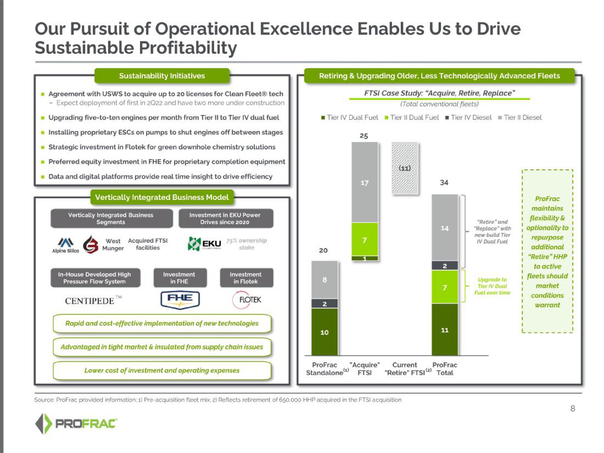 our pursuit of operational excellence enables us to drive sustainable profitability a | Profrac