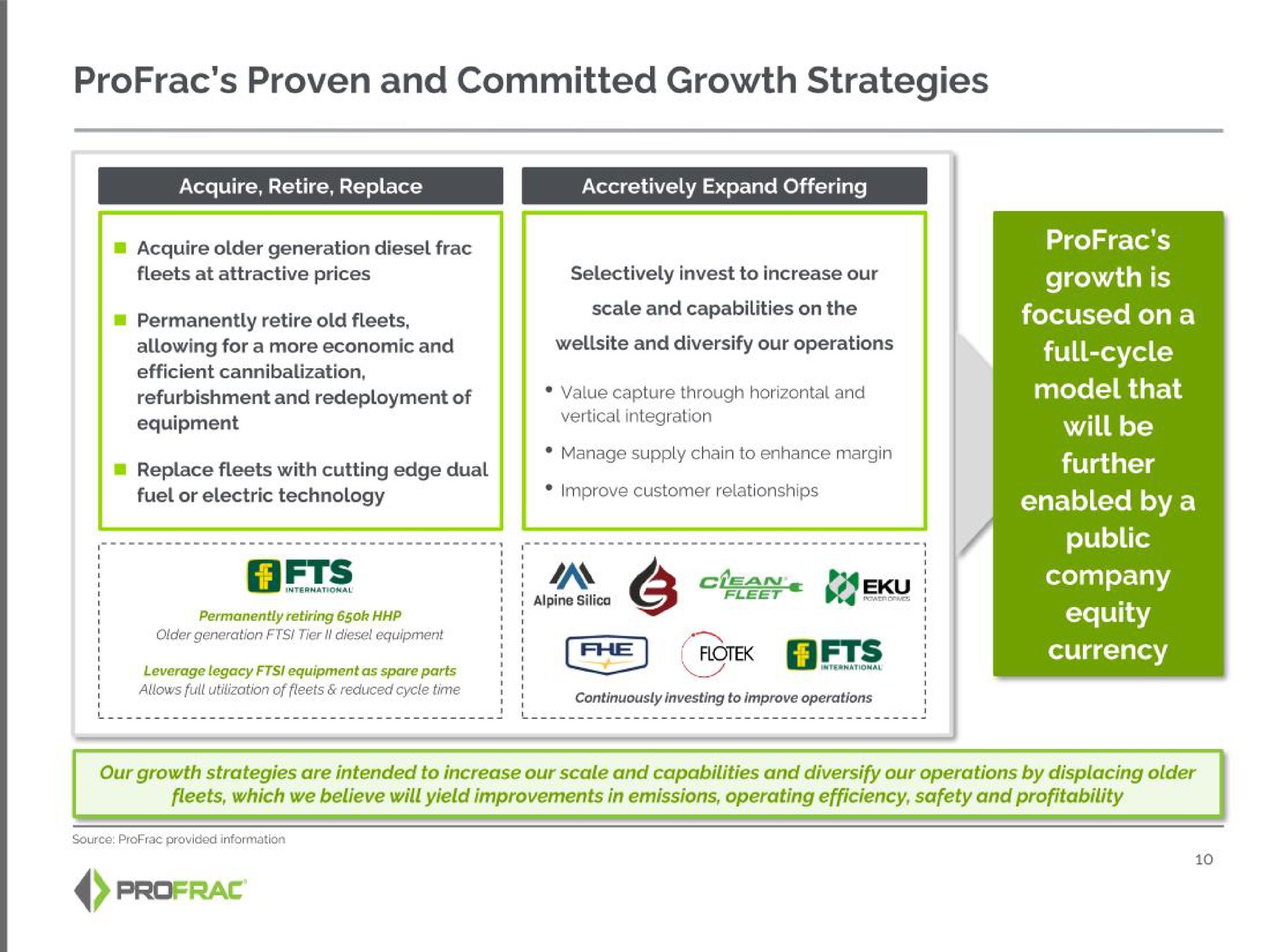 proven and committed growth strategies fits growth is full cycle model that further enabled public company equity currency | Profrac