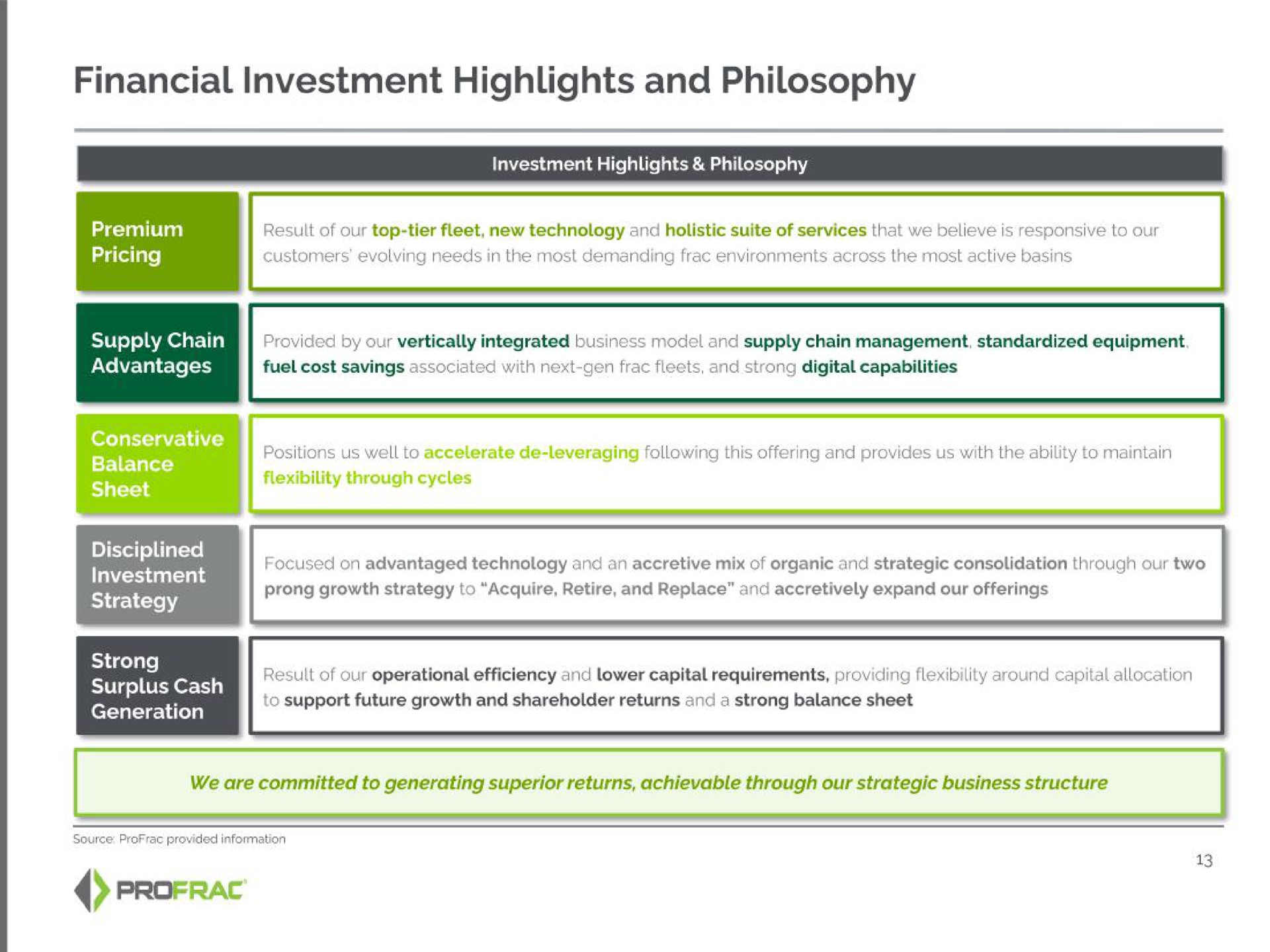 financial investment highlights and philosophy | Profrac