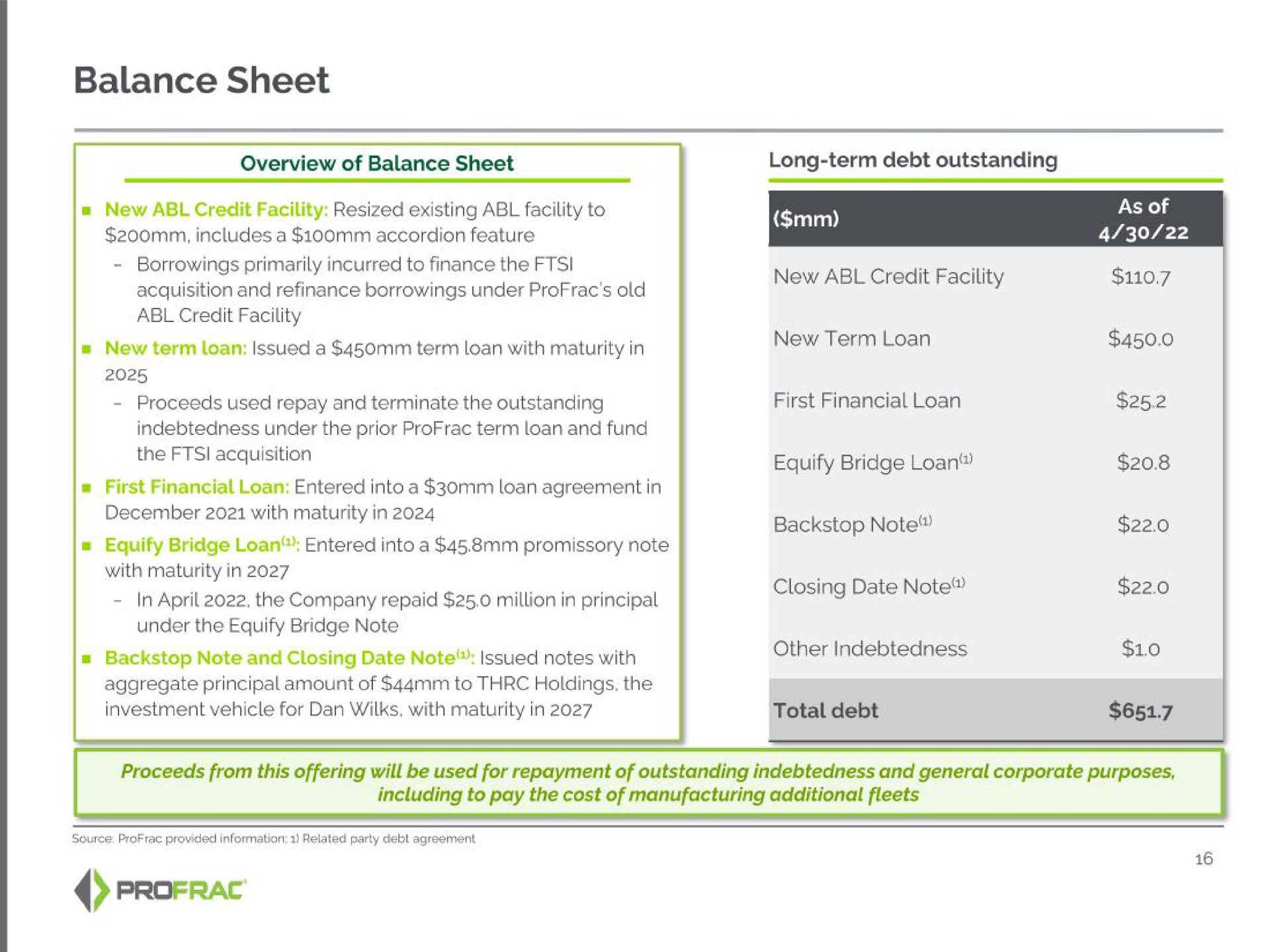 balance sheet | Profrac
