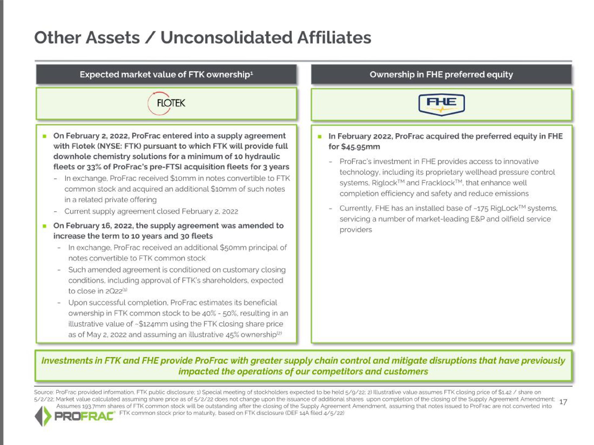 other assets unconsolidated affiliates | Profrac