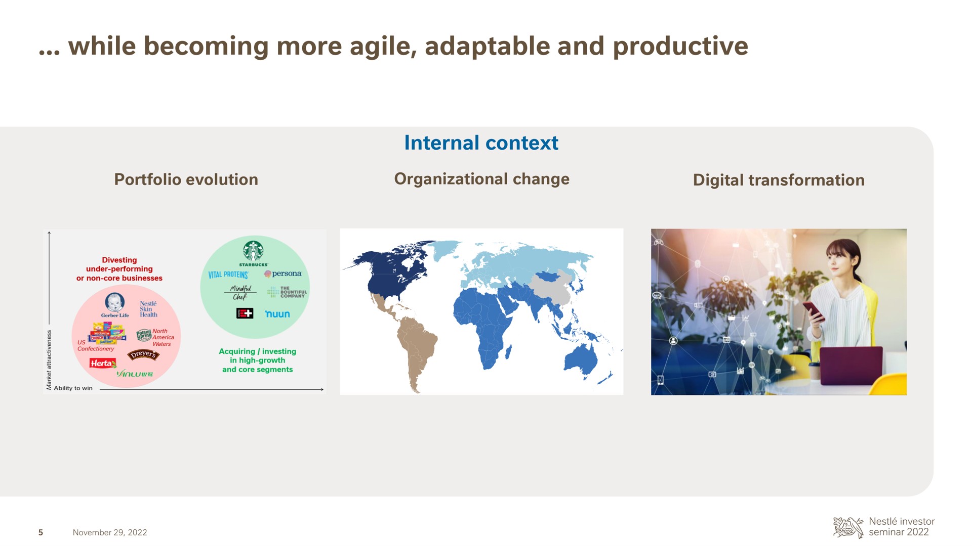 while becoming more agile adaptable and productive | Nestle