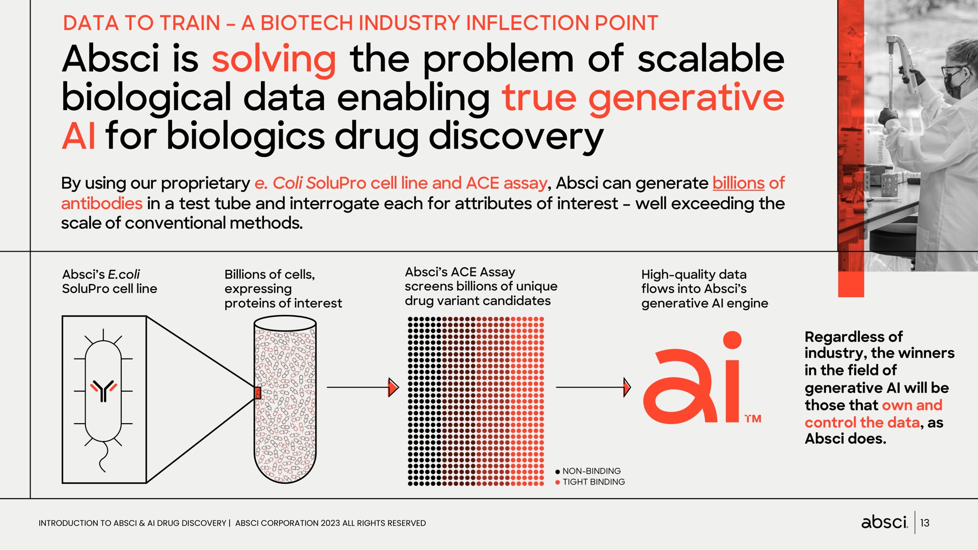 data to train a industry inflection point is solving the problem of scalable biological data enabling true generative for drug discovery | Absci