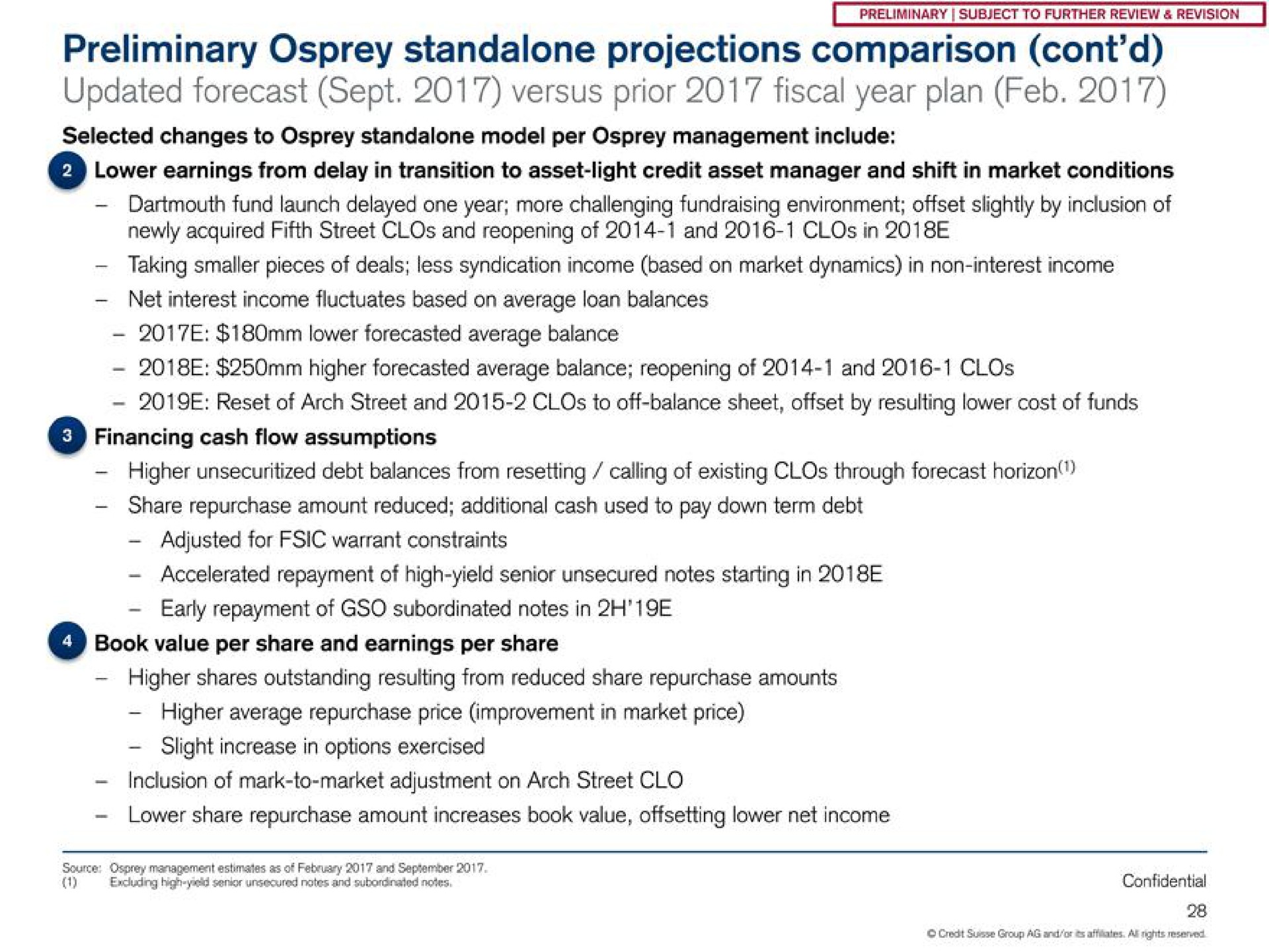 preliminary osprey projections comparison updated forecast sept versus prior fiscal year plan | Credit Suisse
