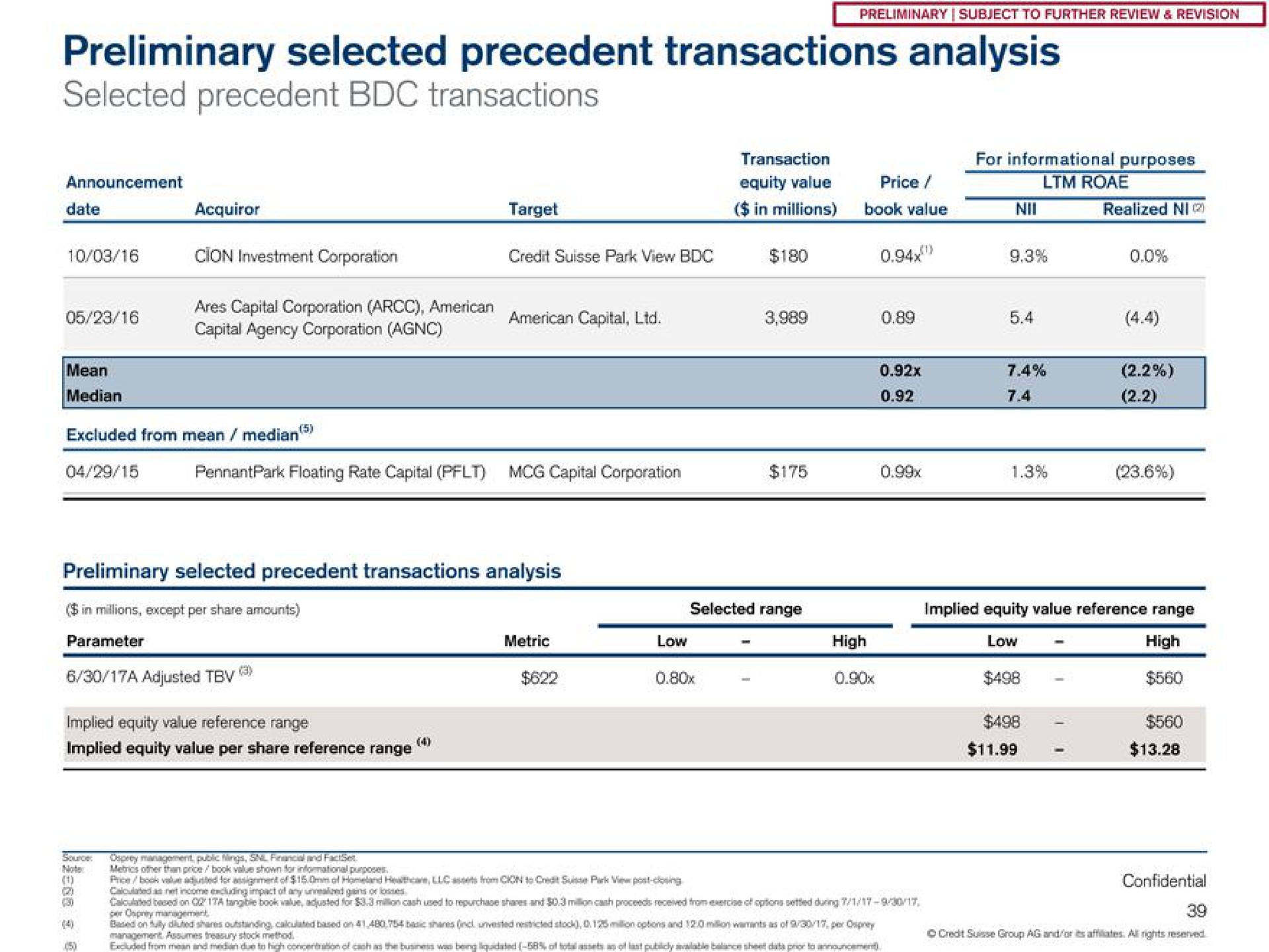 preliminary selected precedent transactions analysis selected precedent transactions | Credit Suisse