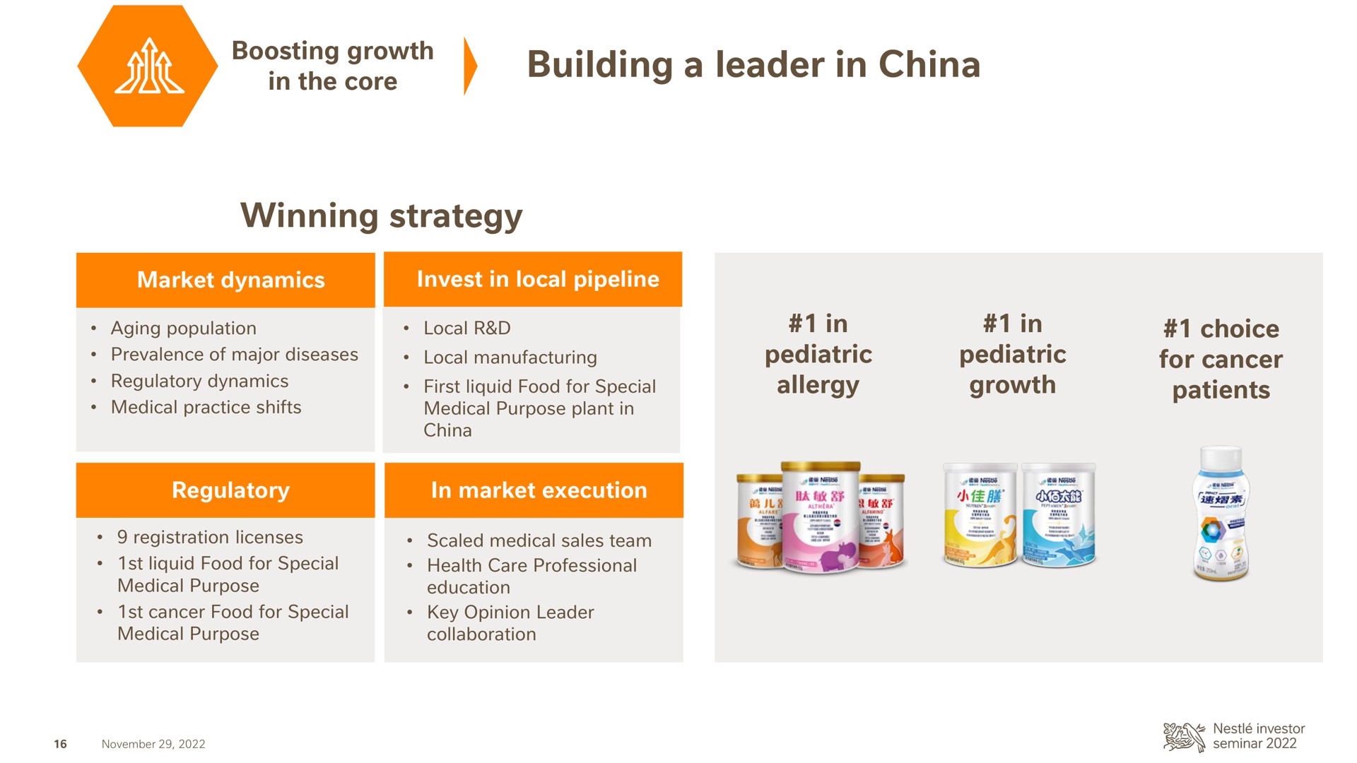 building a leader in china winning strategy | Nestle