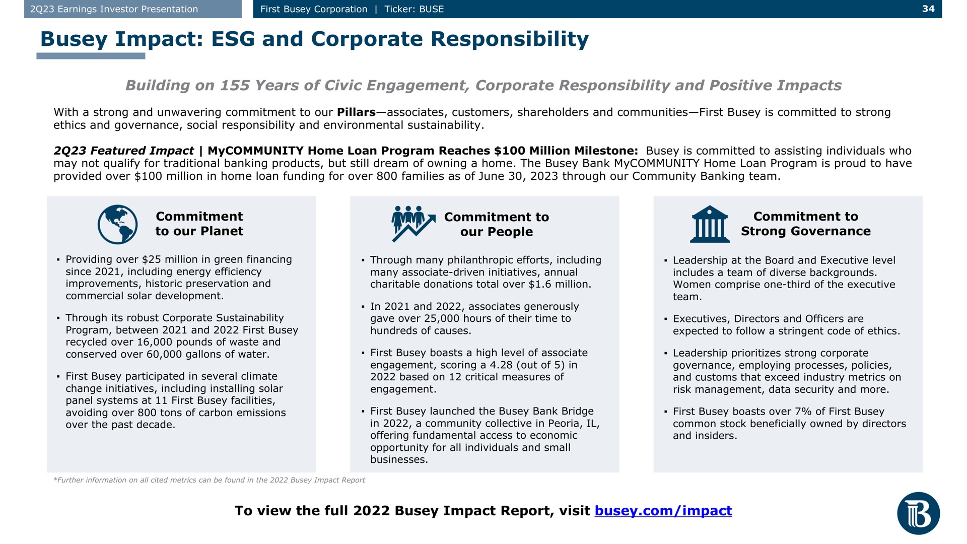 impact and corporate responsibility building on years of civic engagement corporate responsibility and positive impacts commitment to our planet commitment to our people commitment to strong governance to view the full impact report visit impact | First Busey