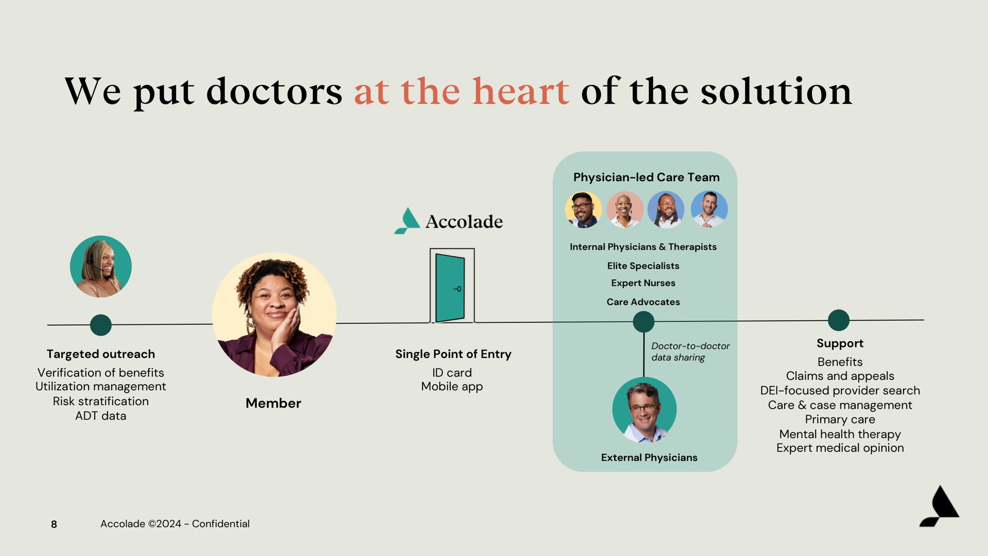 we put doctors at the heart of the solution | Accolade