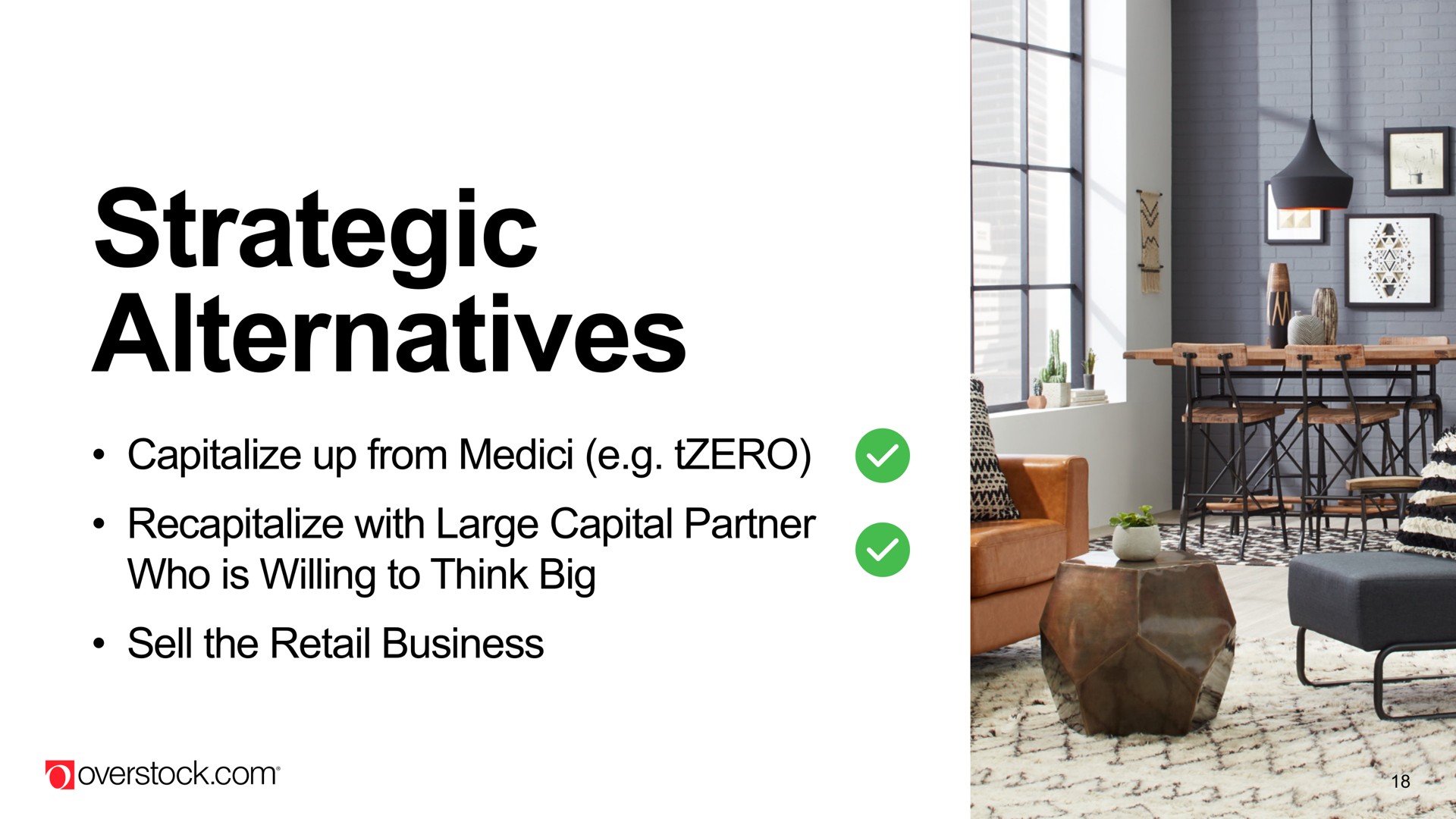 strategic alternatives capitalize up from recapitalize with large capital partner who is willing to think big sell the retail business | Overstock